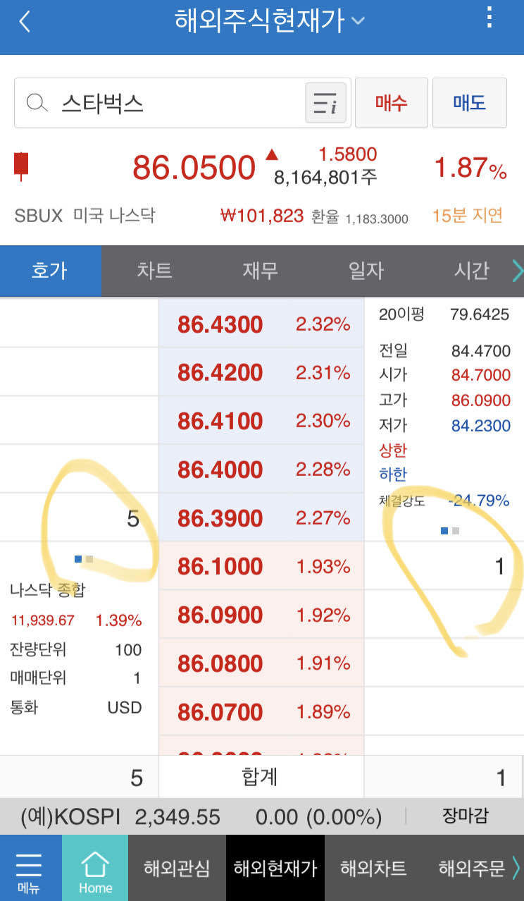 블라인드 | 주식·투자: 주린이 호가창 보는 법 질문