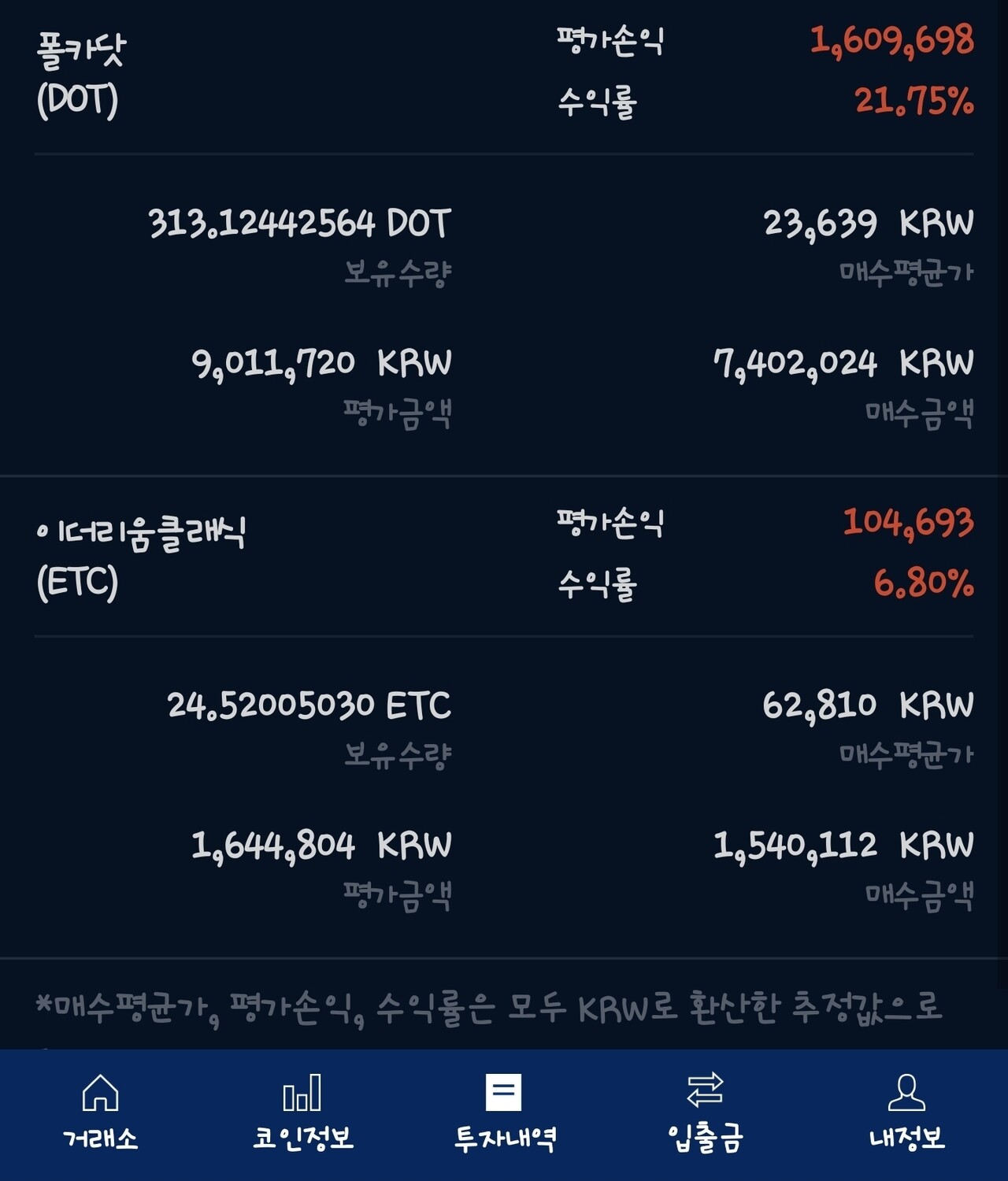 블라인드 | 암호화폐: 비체인, 폴카닷