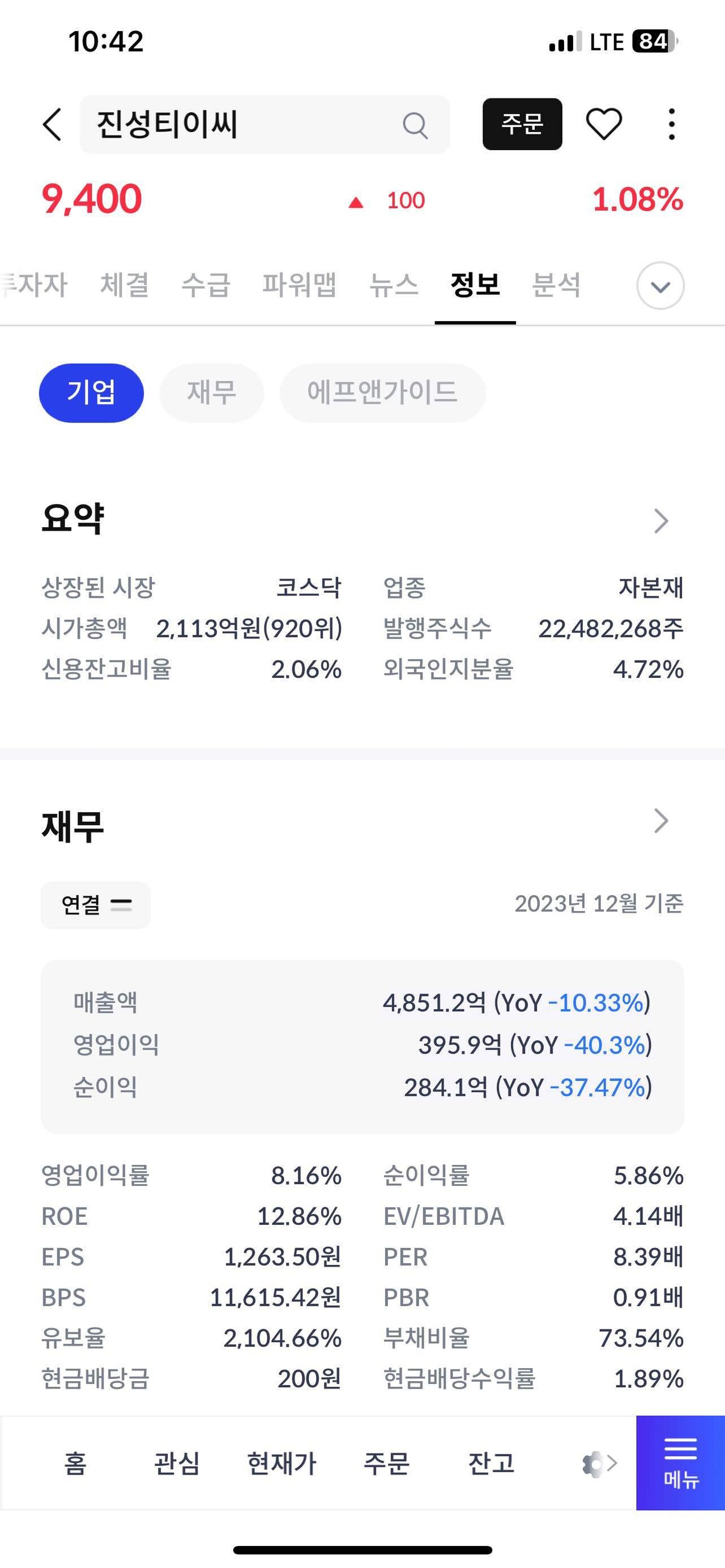블라인드 | 주식·투자: 진성티이씨 차트 좋네
