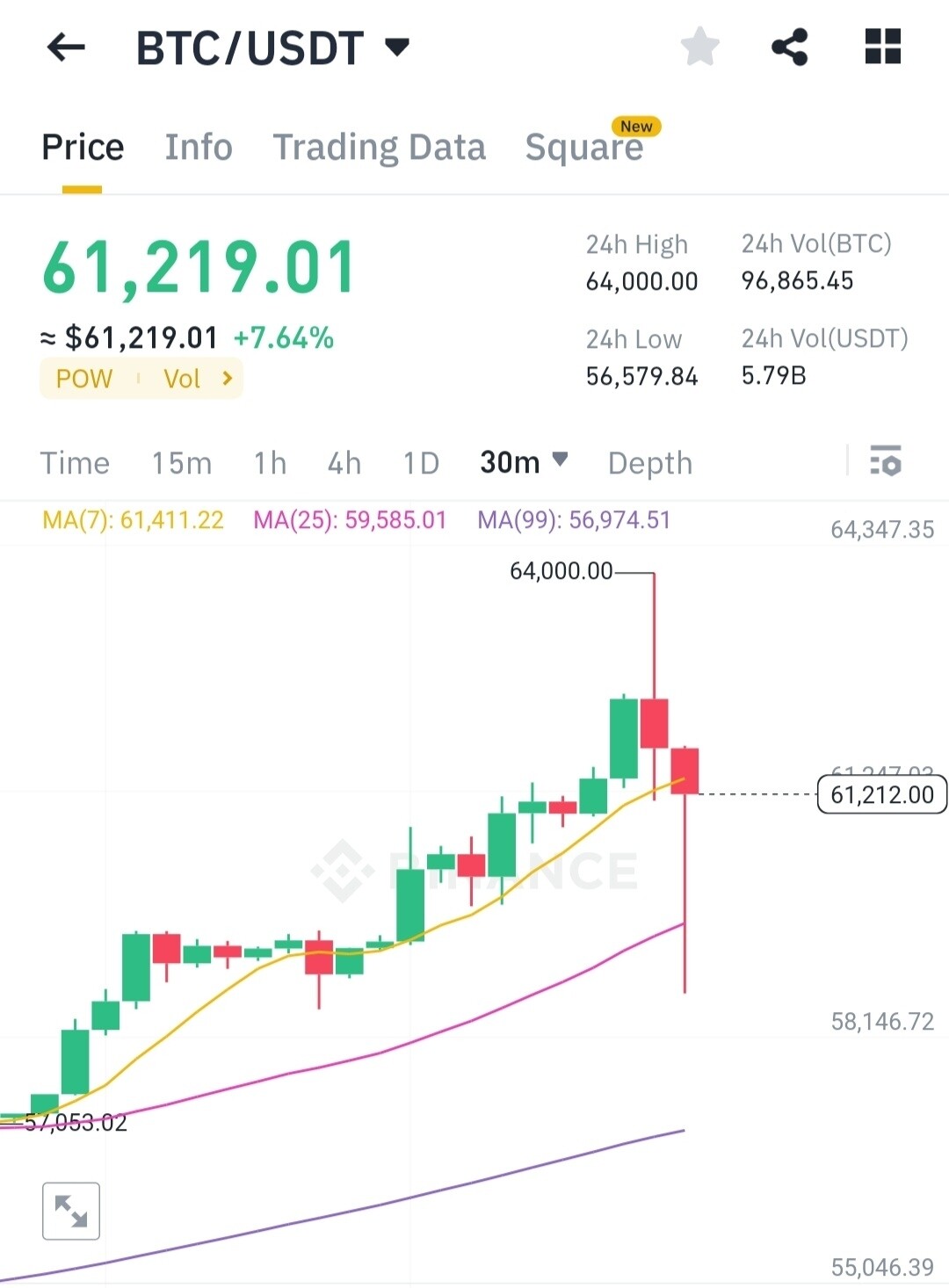 블라인드 | 암호화폐: 롱 숏 현재상황.jpg