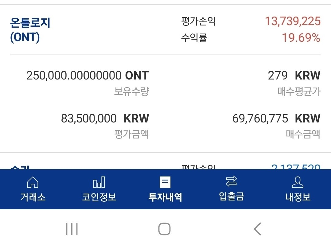 블라인드 | 암호화폐: 오늘의 익절 냠냠