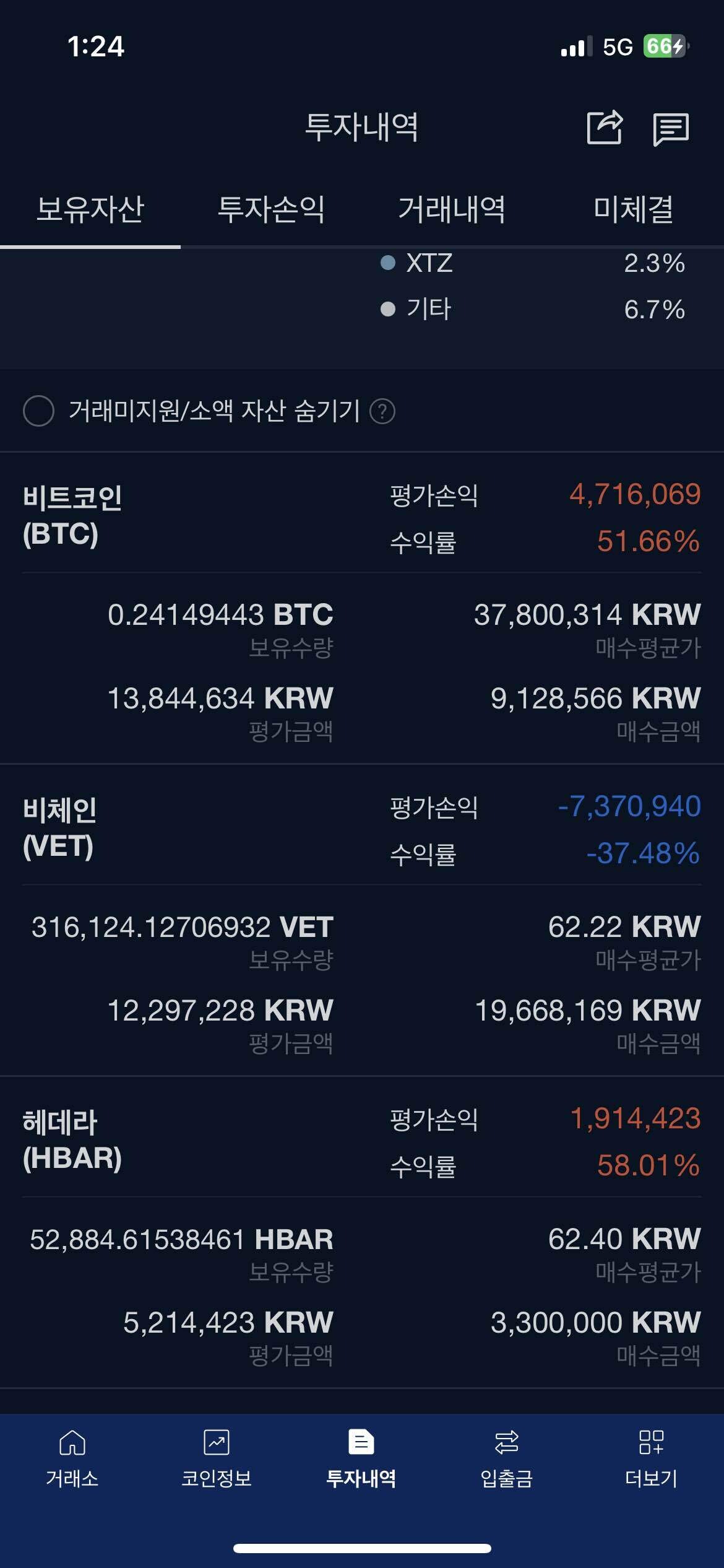 블라인드 | 암호화폐: 제가 정말 좋아하는 코인 😻