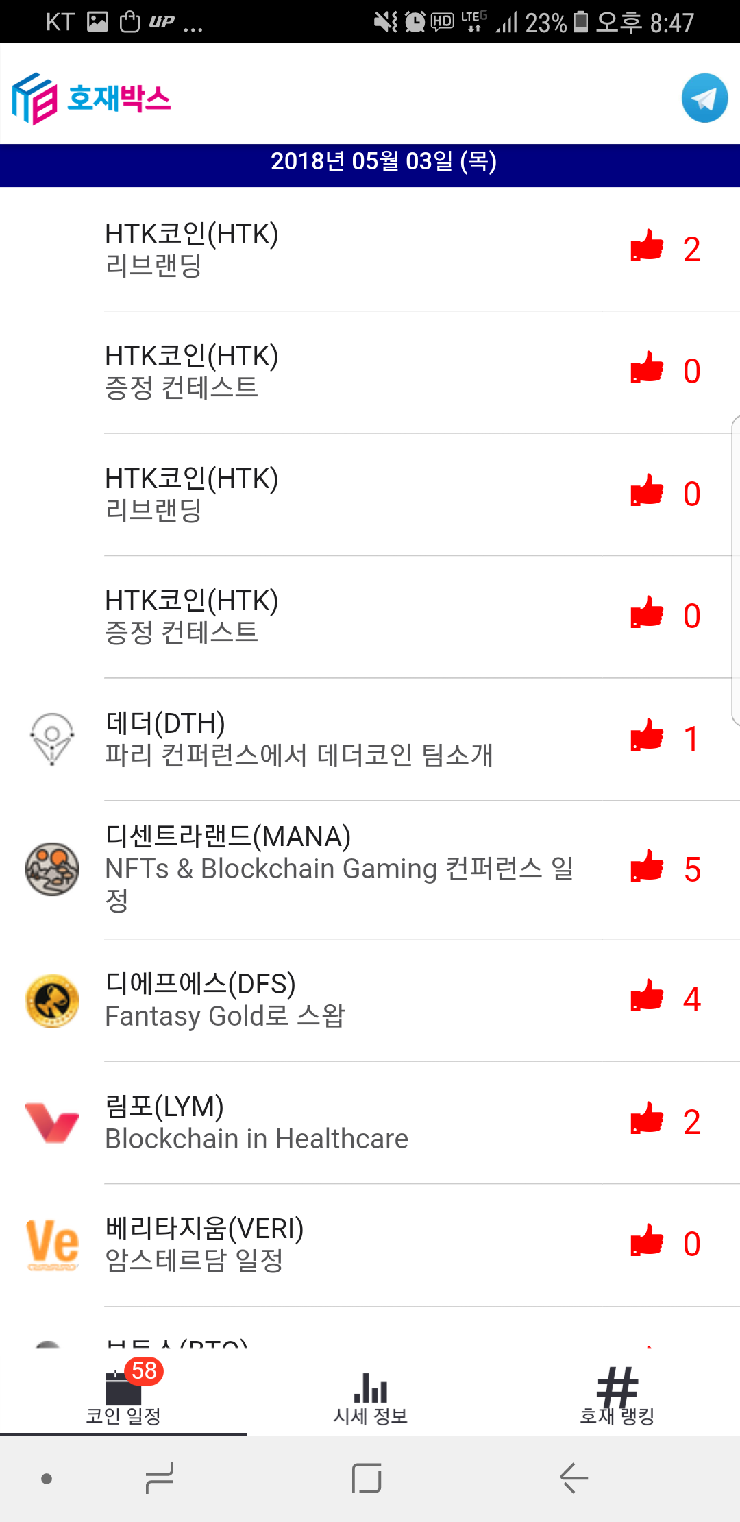 블라인드 | 암호화폐: 5/3일까지 호재목록