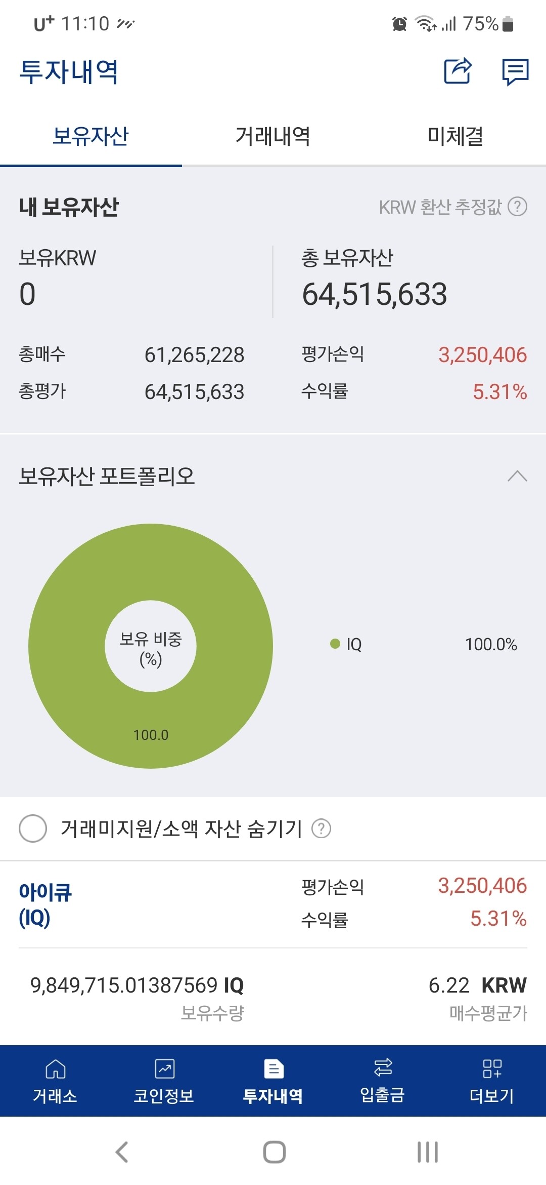 블라인드 | 암호화폐: 아이큐 ㄱㄱㄱ