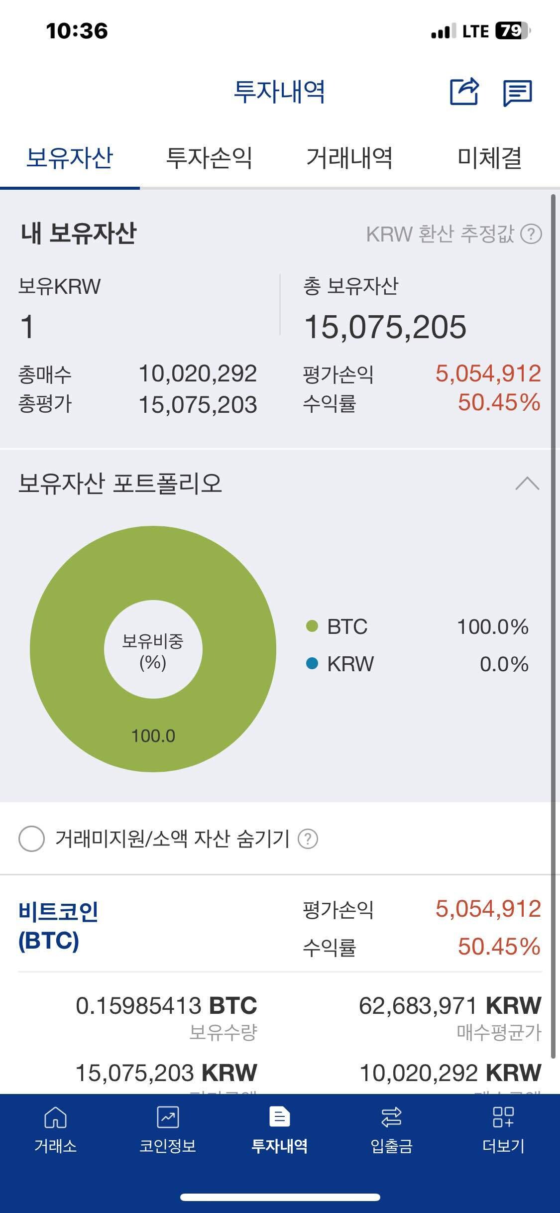 블라인드 | 암호화폐: 비트 소소하게 먹고 뺐읍니다