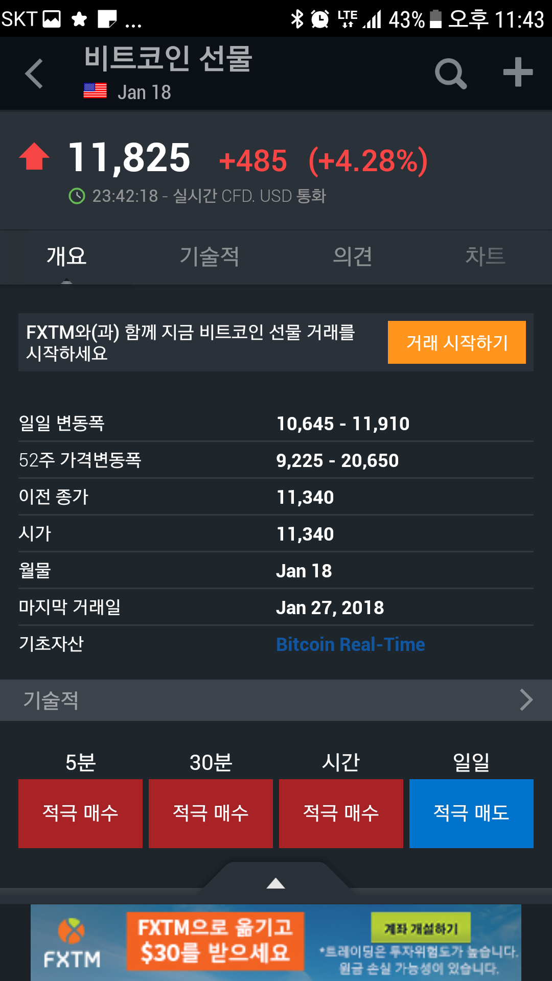 블라인드 | 암호화폐: 현재 비트코인 선물가