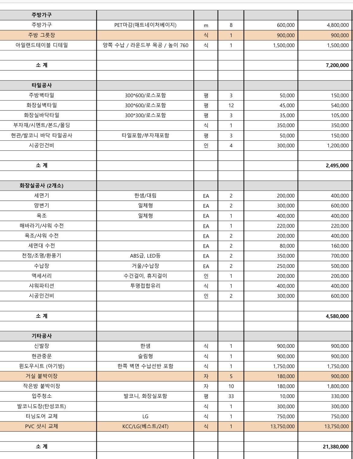 블라인드 | 부동산: 횽들! 인테리어 견적서 좀 봐줘