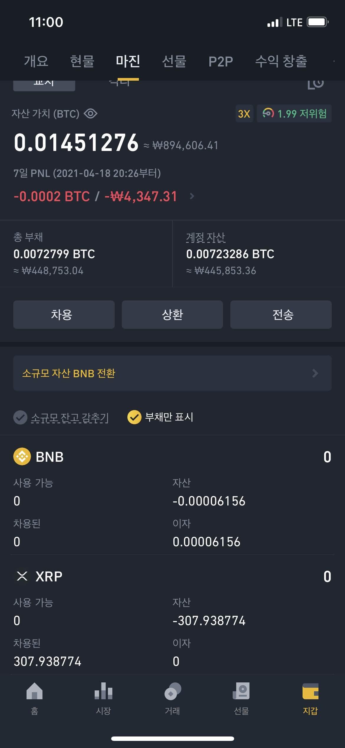 블라인드 | 암호화폐: 바낸 마진거래