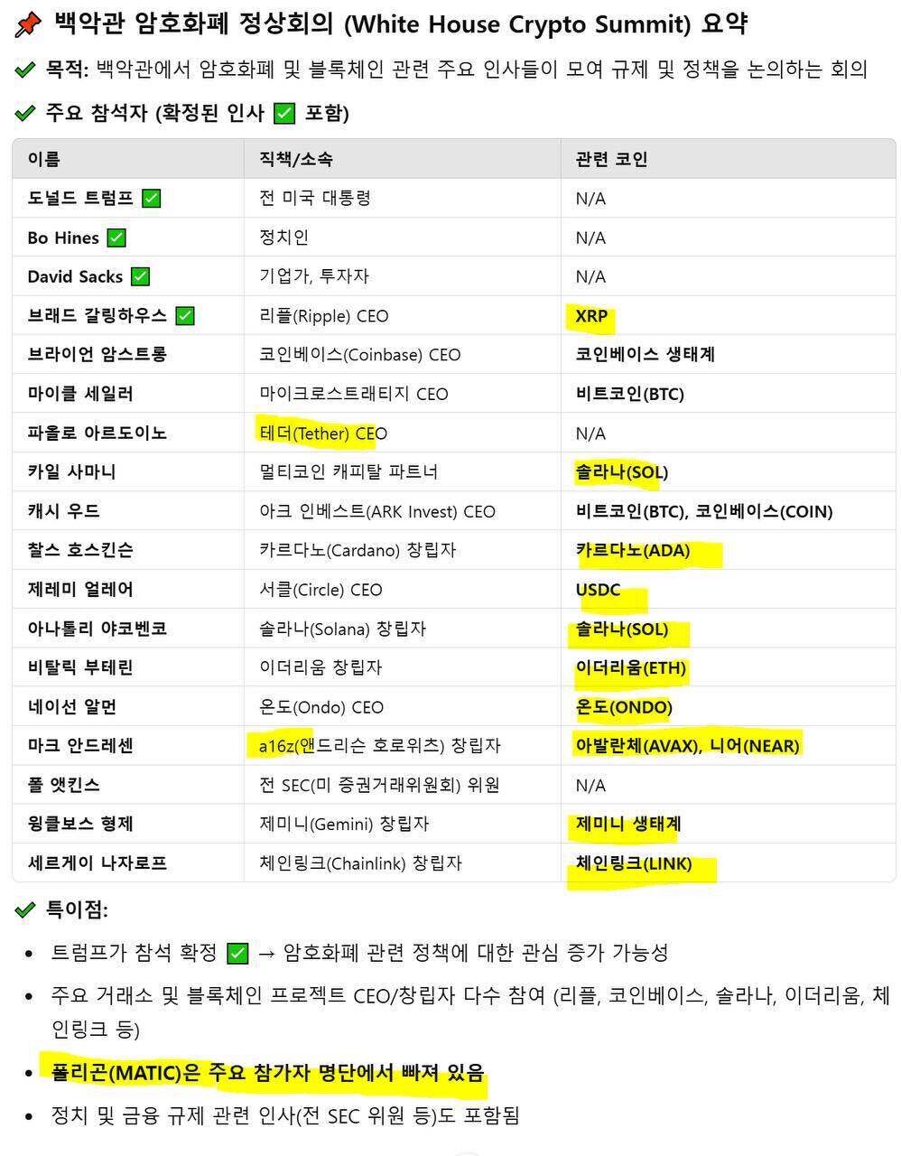 블라인드 | 암호화폐: 써밋