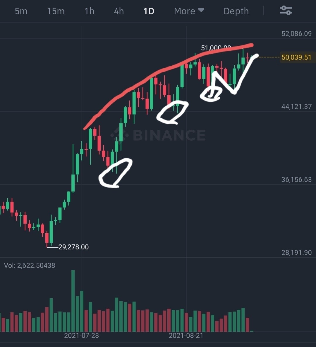 블라인드 | 암호화폐: 에이 설마...