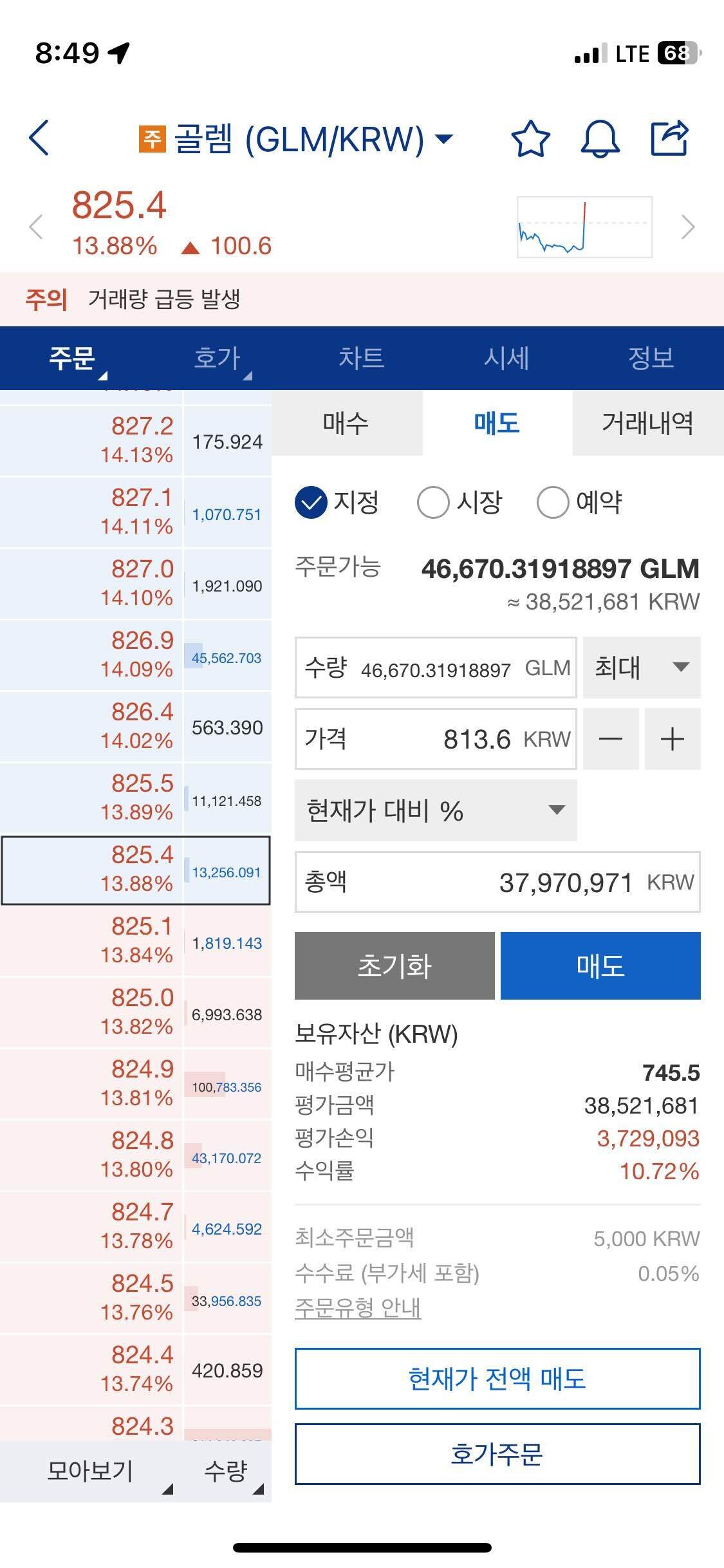블라인드 | 암호화폐: 골렘 누가 깨움?