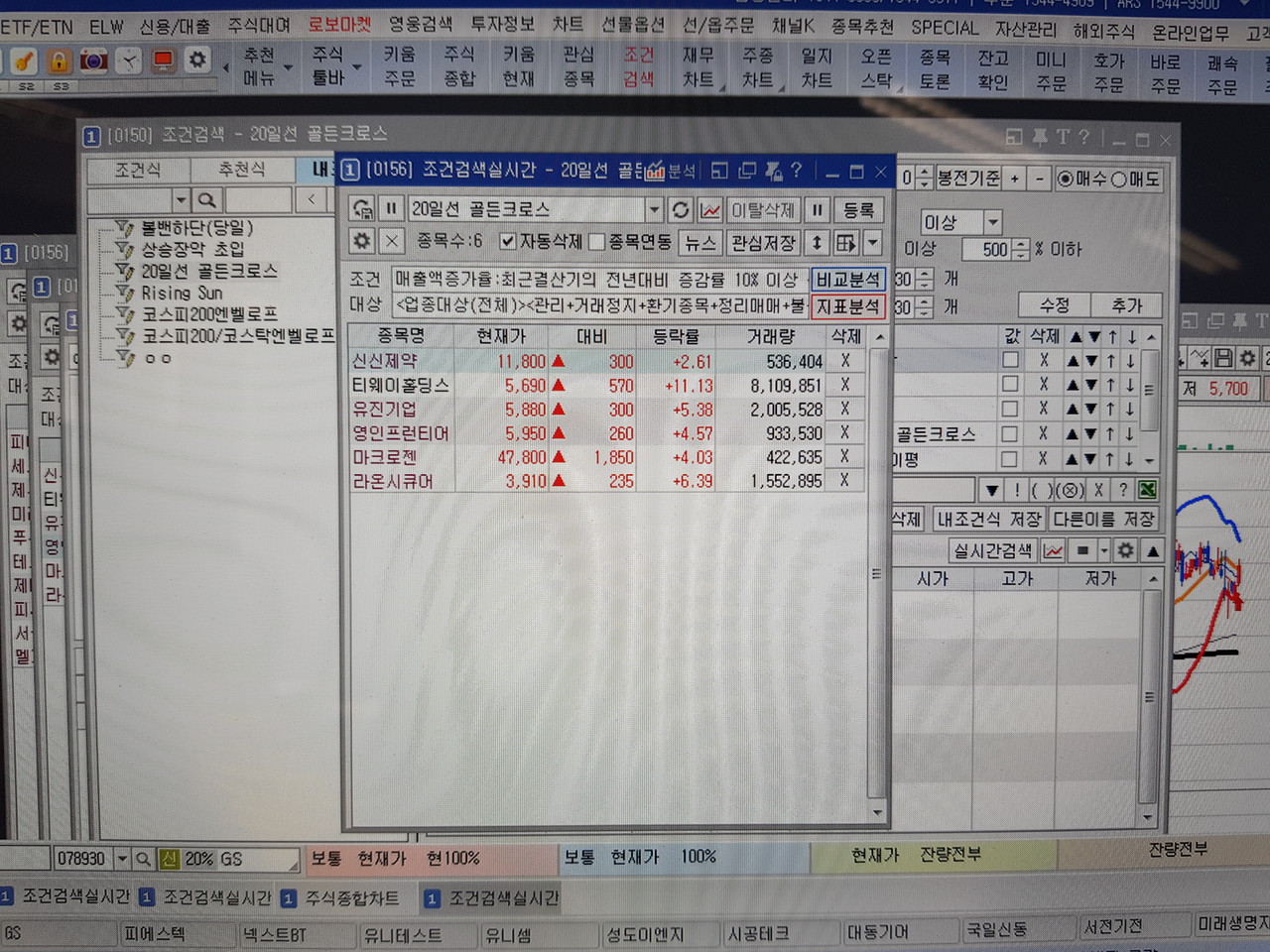 블라인드 | 주식·투자: 제가 사용하는 매매기법 공유 합니다. 두번째