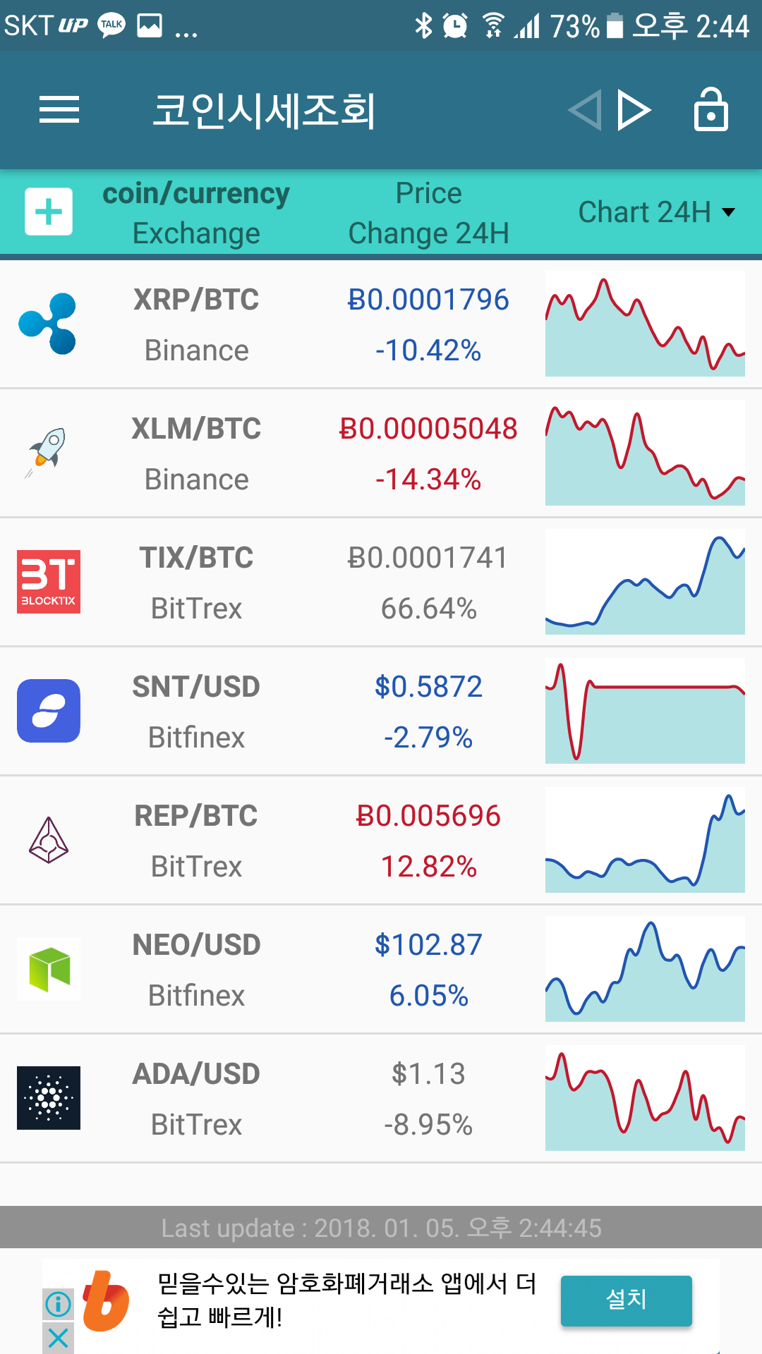 블라인드 | 암호화폐: 현재 핫한 코인들 해외 시세