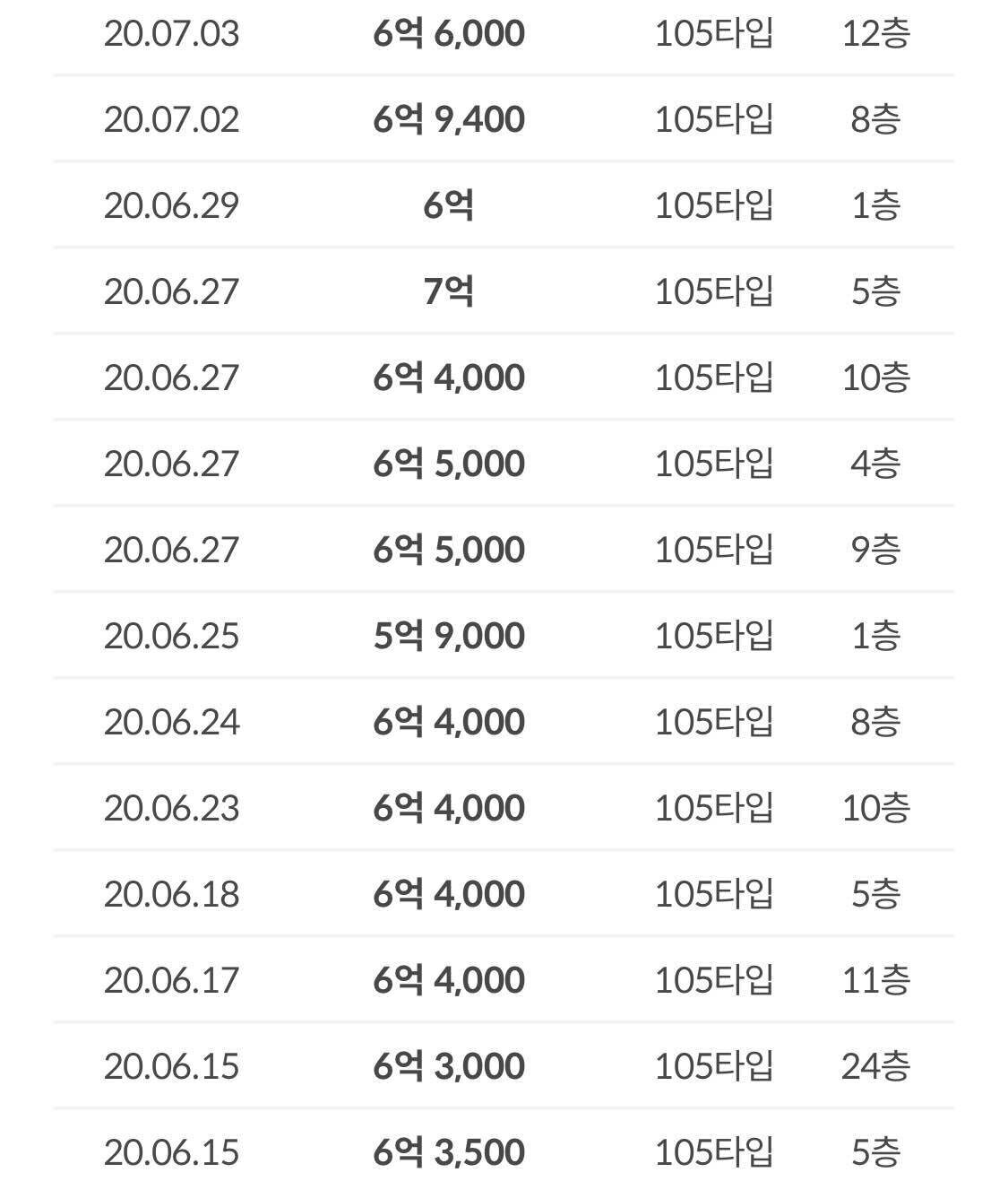 삼각산아이원 — 전경