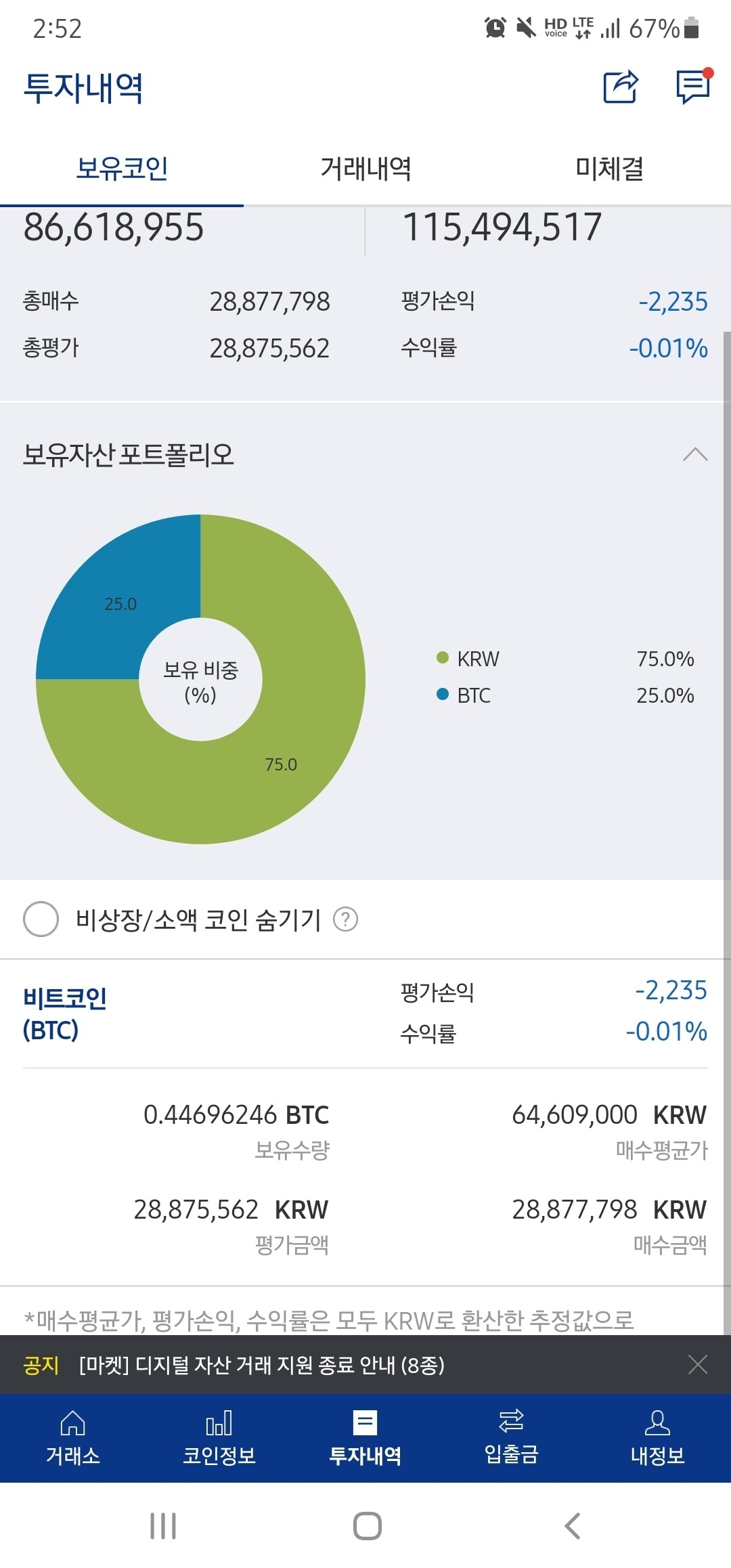 블라인드 | 암호화폐: 김프고 나발이고 반등 ㄱㅈㅇ~