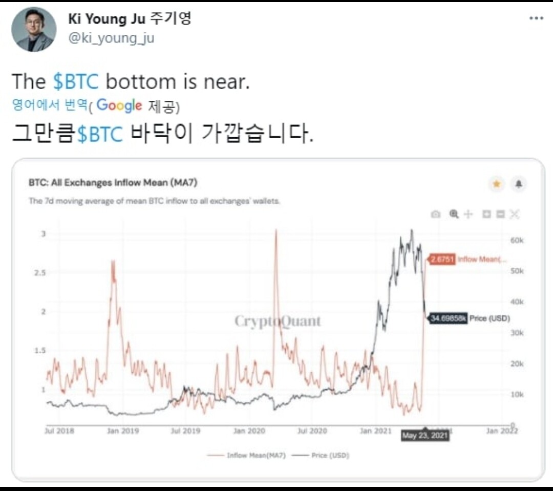 블라인드 | 암호화폐: 지금 빨리 사라 비코 호재 떳다