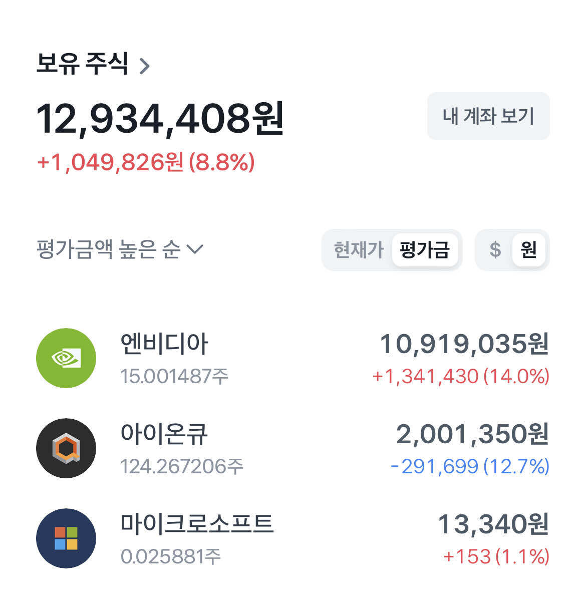 블라인드 | 주식·투자: 주린이 마소 주식모으기 시작