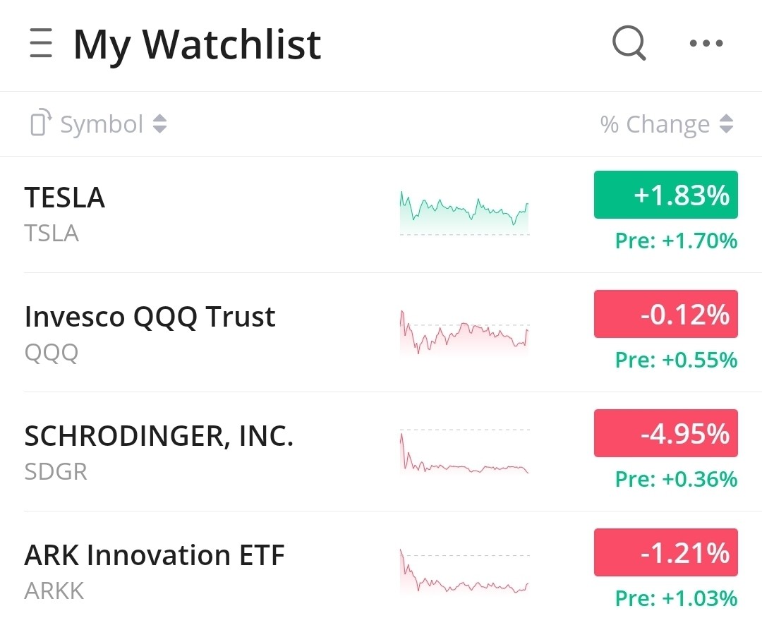블라인드 | 주식·투자: nh나무 앱 쓰는데 미국주식 프리마켓 시세 보는법 없어..?