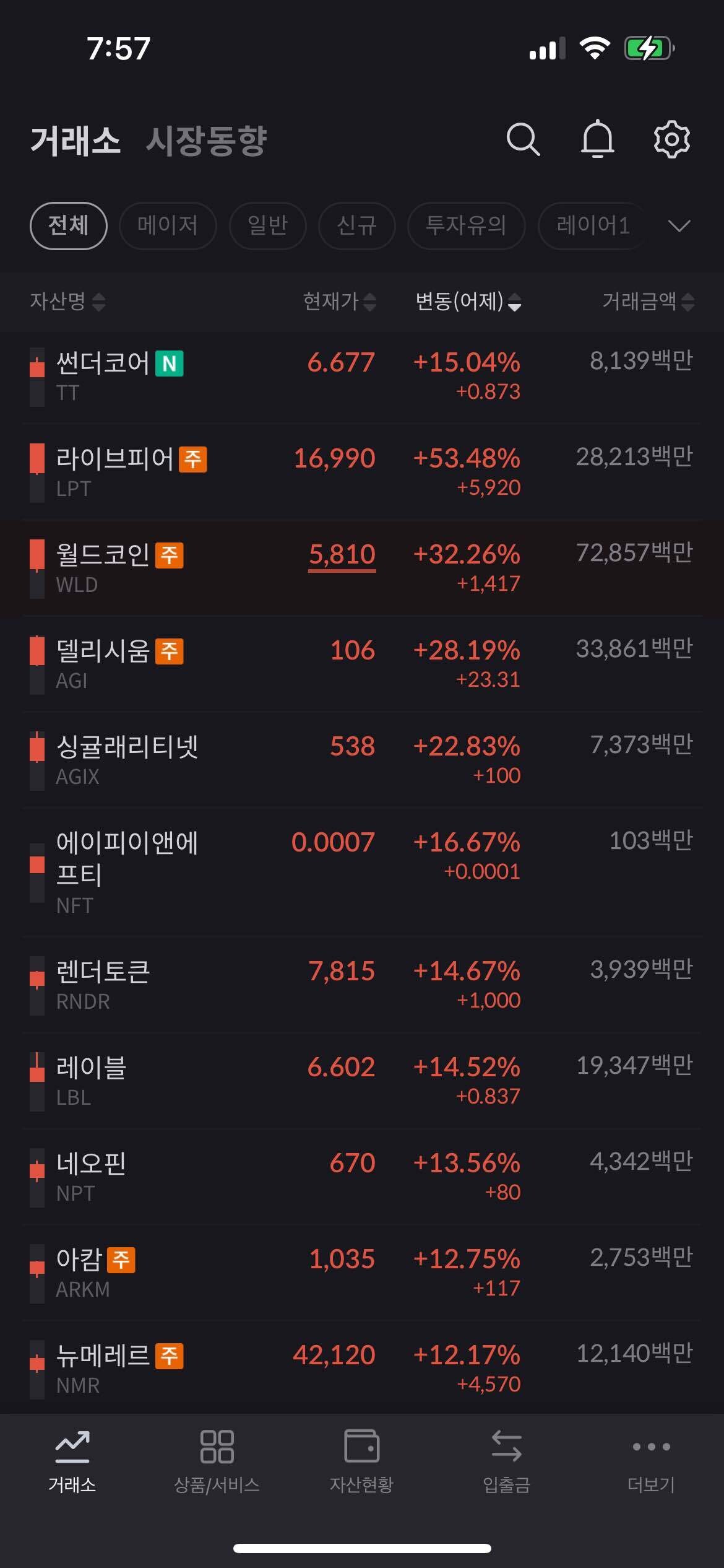 블라인드 | 암호화폐: 업비트와 빗썸의 실시간 온도차이