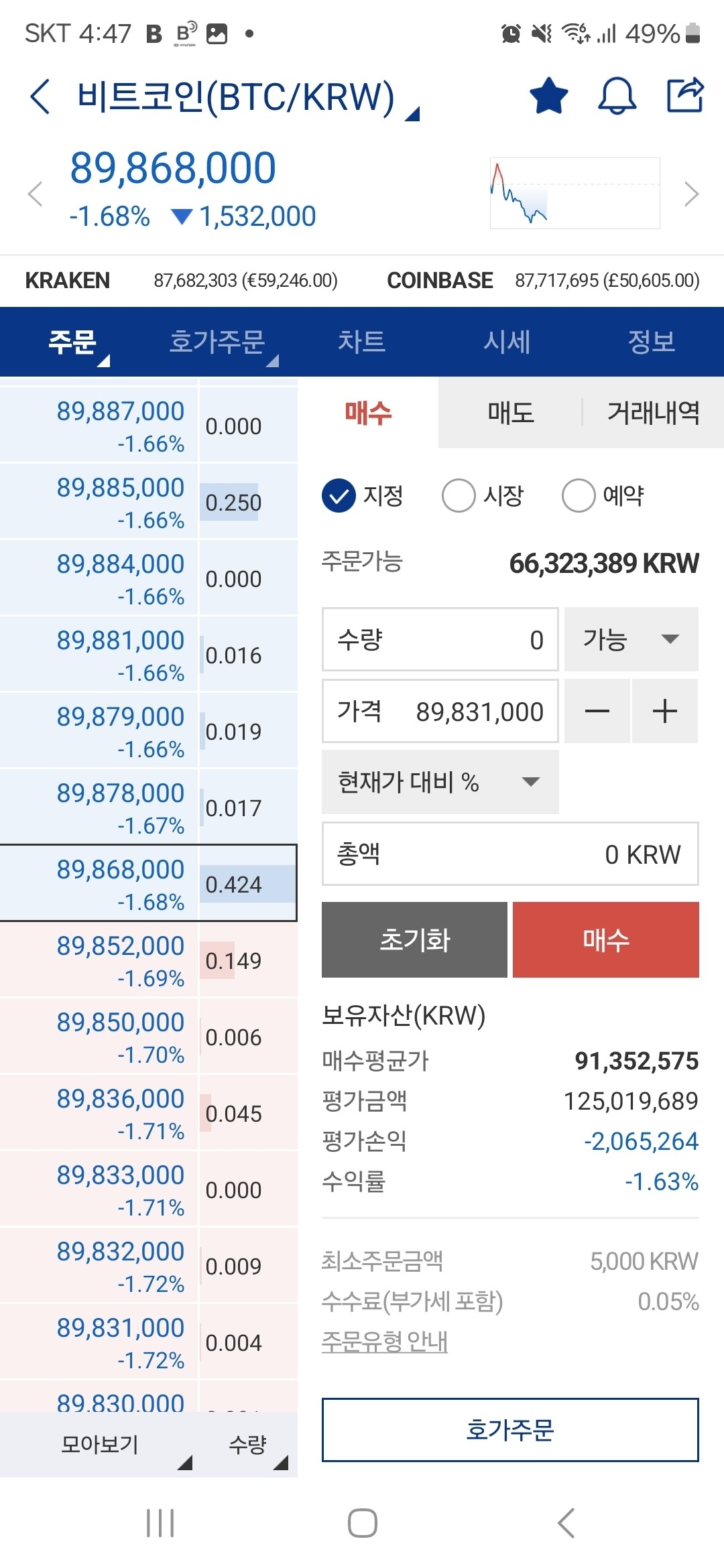 블라인드 | 암호화폐: 이와중에 재밌는 실험 하나 ㅋ