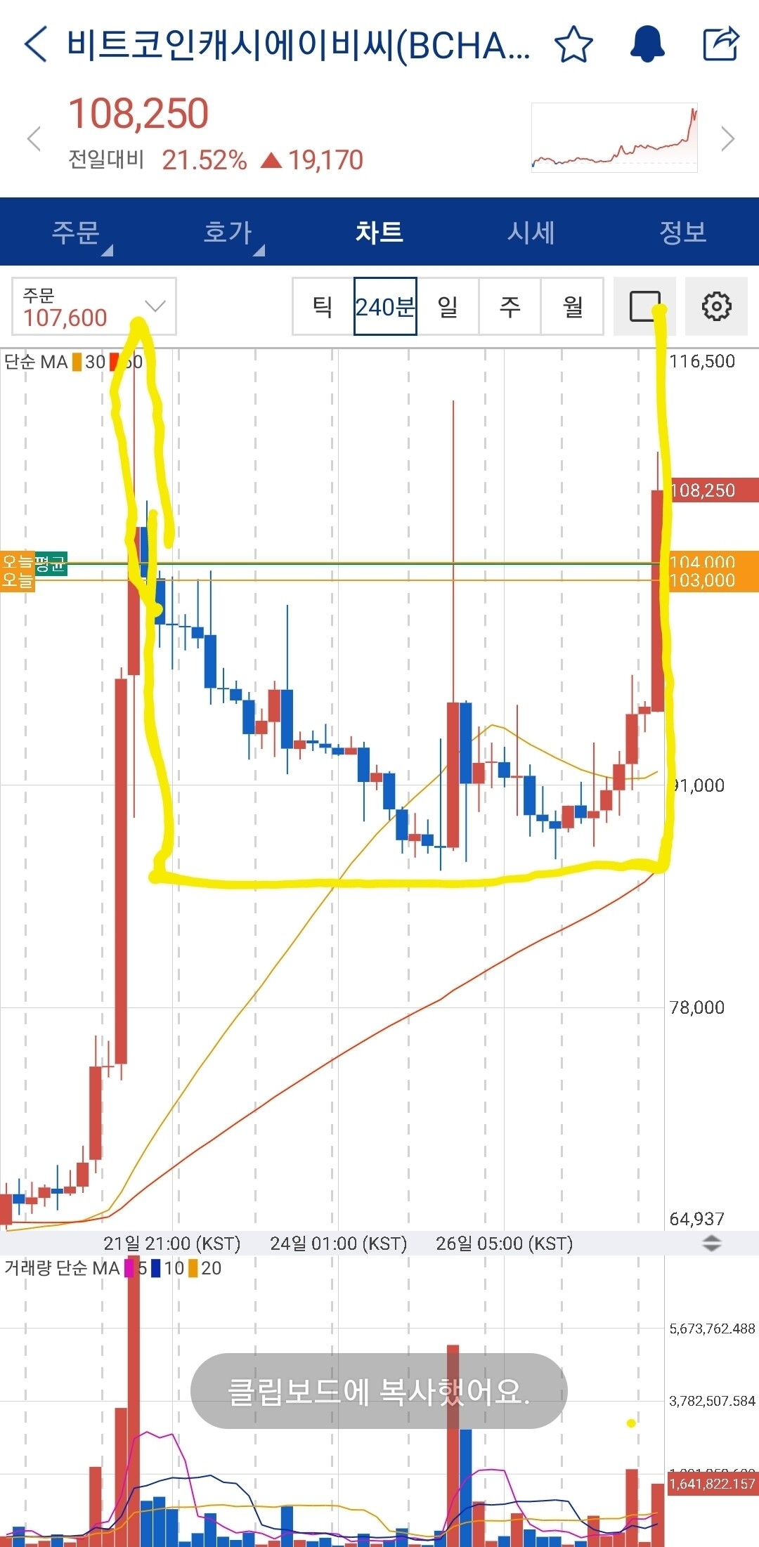 블라인드 | 암호화폐: 9시경주마