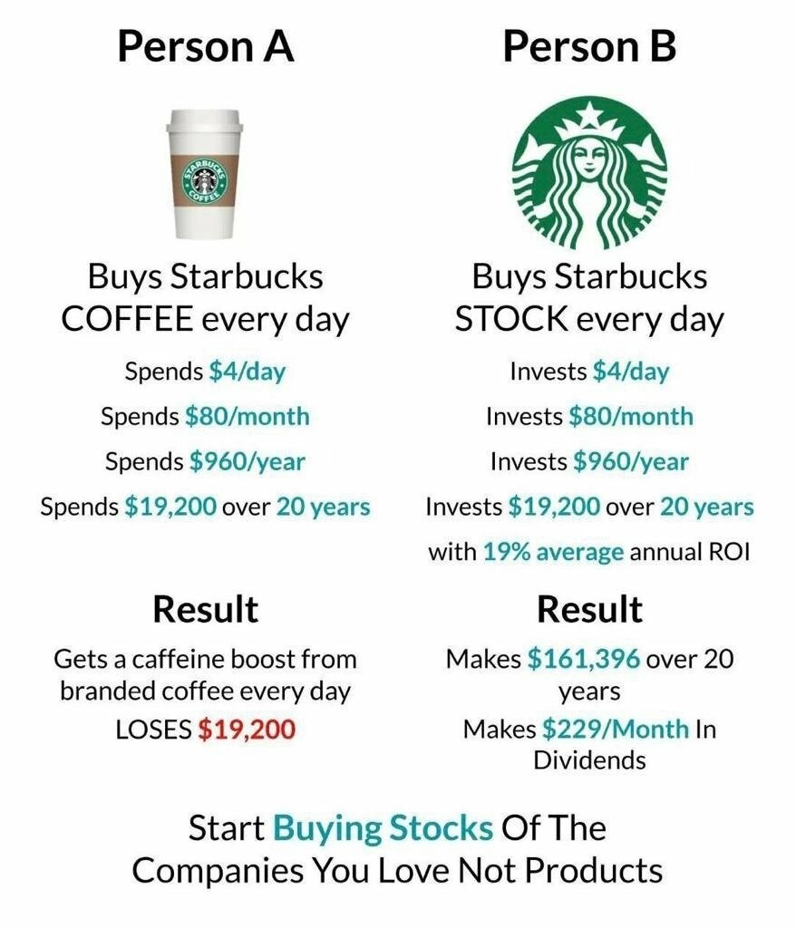 블라인드 | 블라블라: 스타벅스 마신 자 vs. 스타벅스 주식 산 자