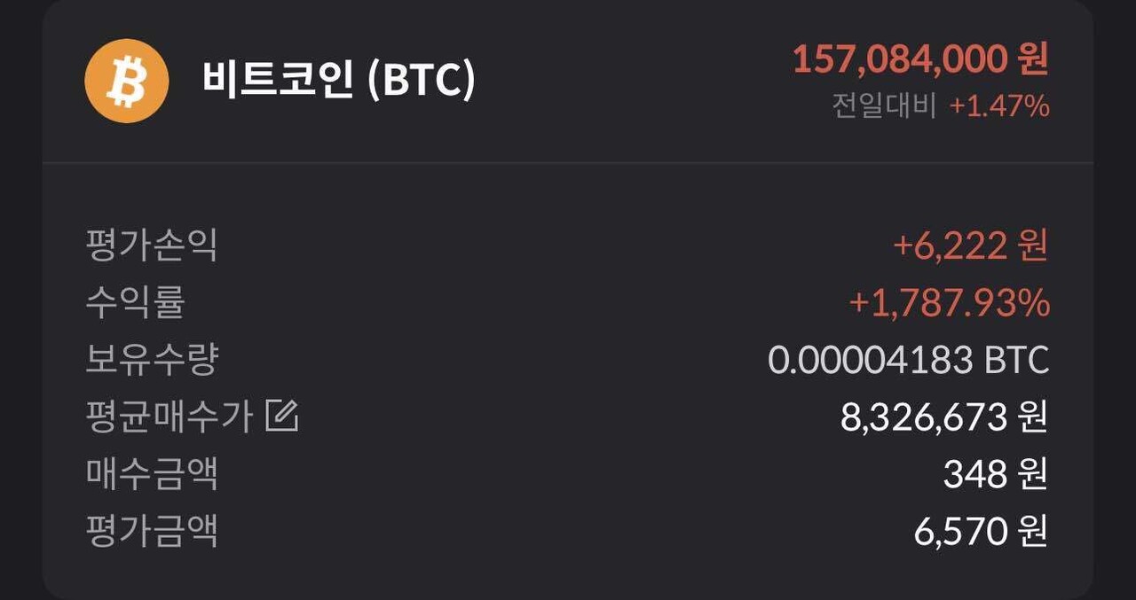 블라인드 | 암호화폐: 달다 달아