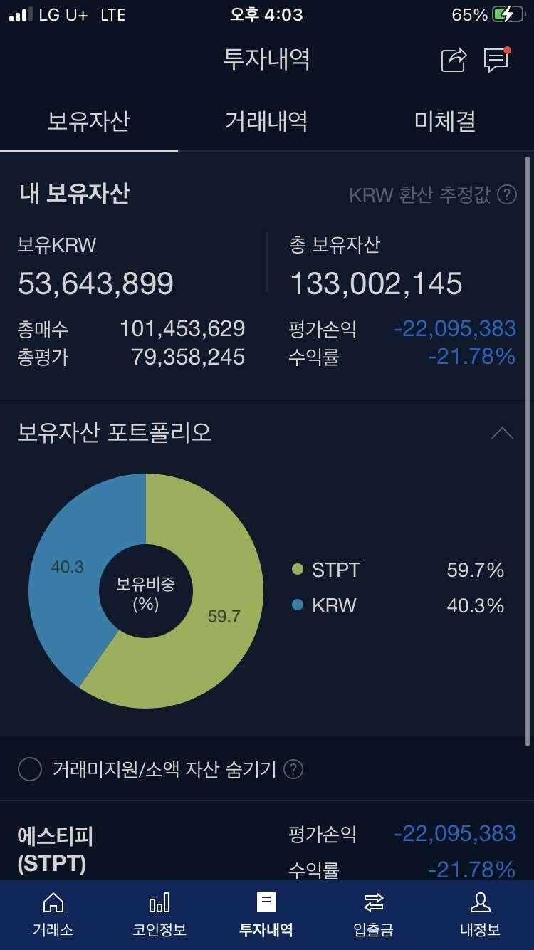 블라인드 | 암호화폐: 에스티피 1년 걸려서 결국 탈출했다