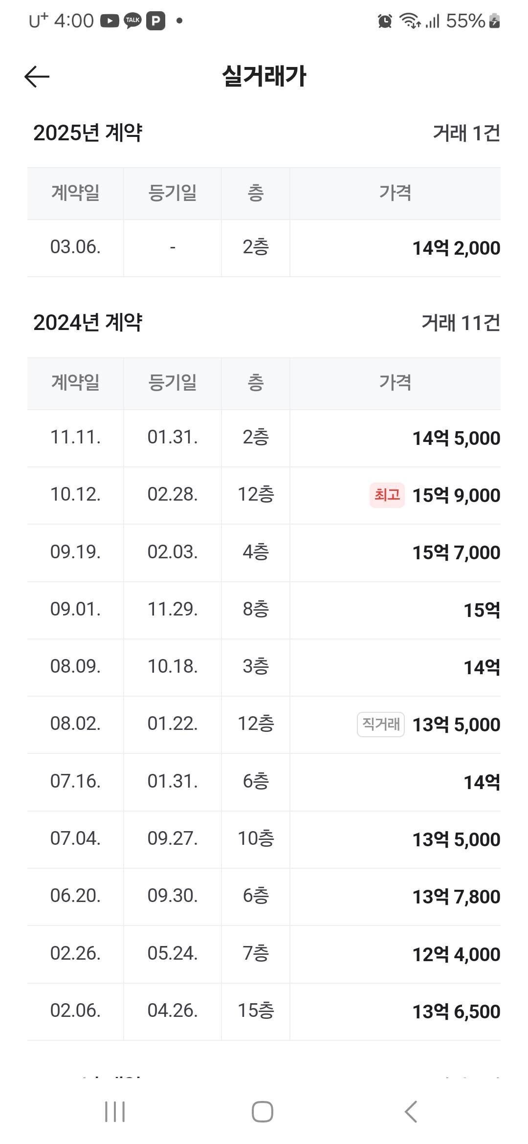 브라운스톤금호 아파트 서울 성동구 실거래가 시세 19.4억