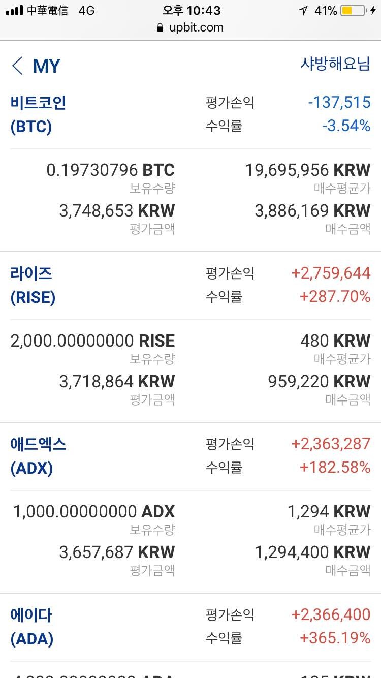 블라인드 | 암호화폐: 1달간의 존버 마무리합니다