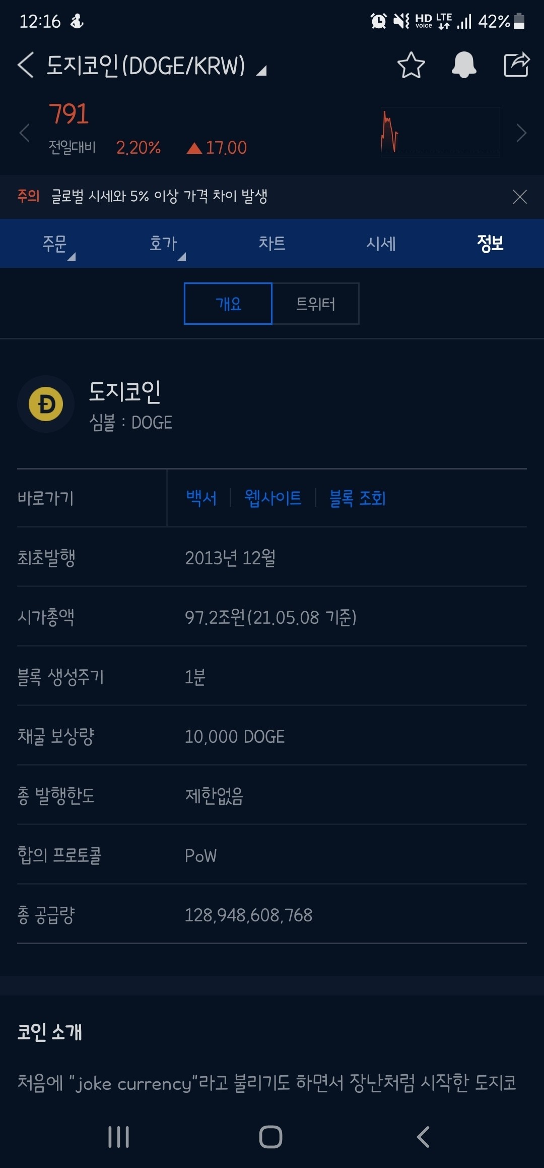 블라인드 | 암호화폐: 만약에 도지 스캠뜨면