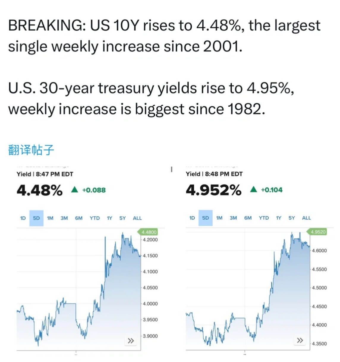 블라인드 | 주식·투자: 속보 10년,30년 국채 금리 아직도 상승중
