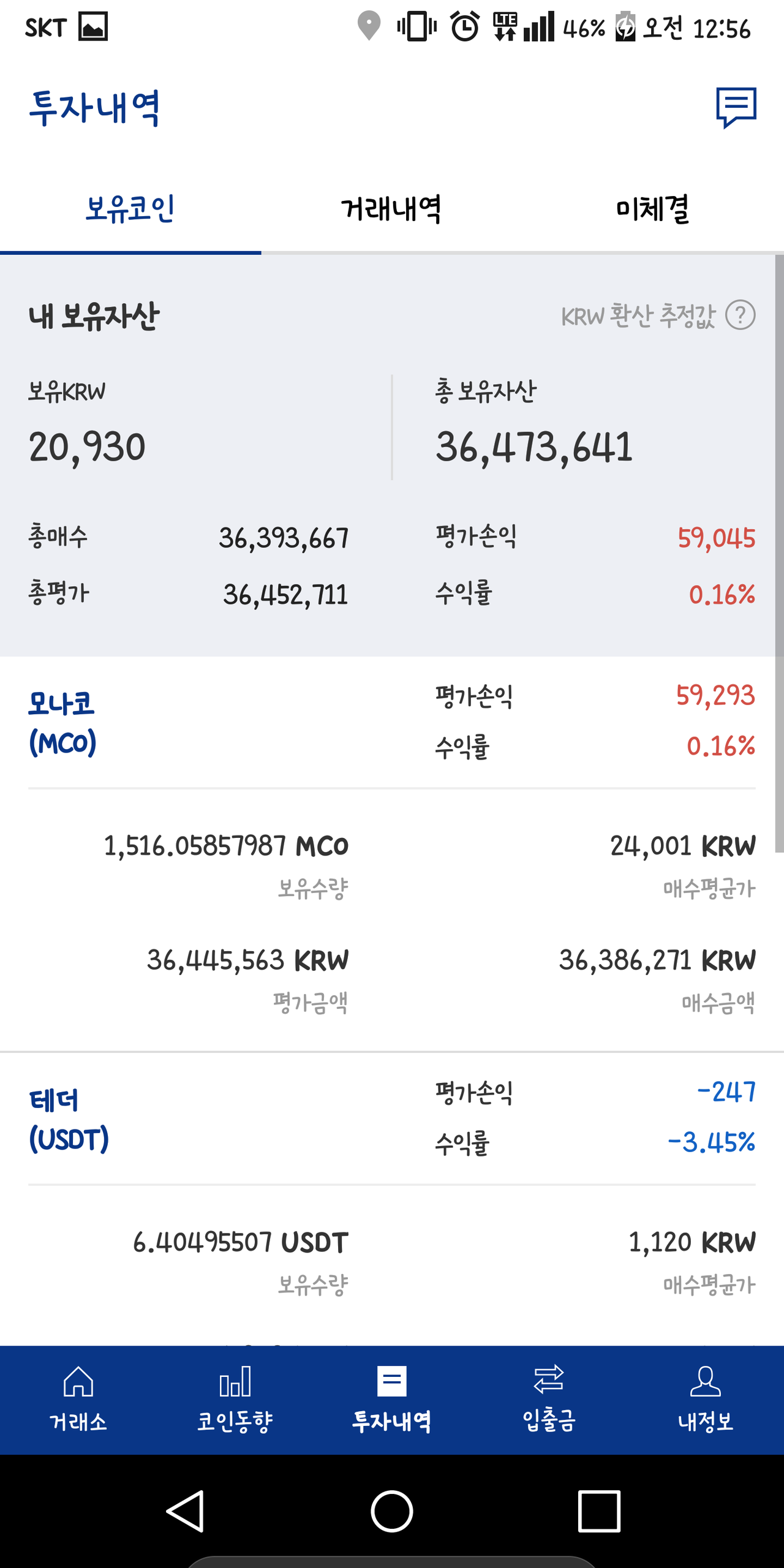 블라인드 | 암호화폐: 어제 모나코 기도매매기법 하신분 보고 저도..