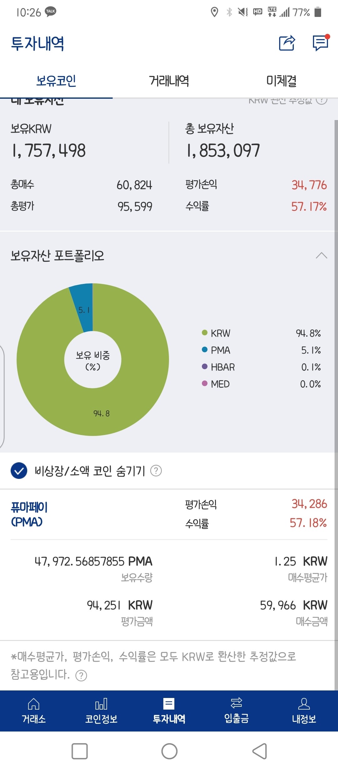 블라인드 | 암호화폐: 똑똑 여기가 비트코인 갤러리 맞나요?