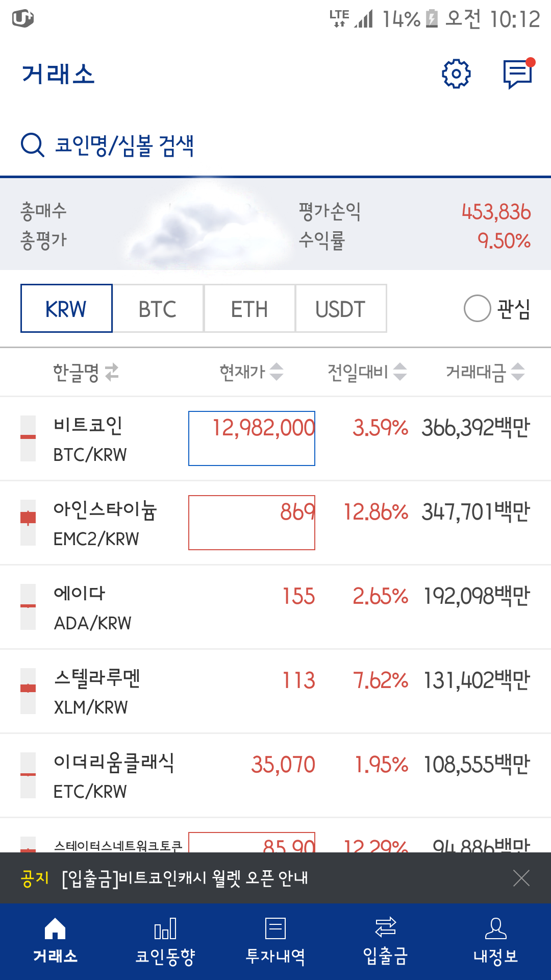 블라인드 | 암호화폐: 역시 코인판은 John ver.
