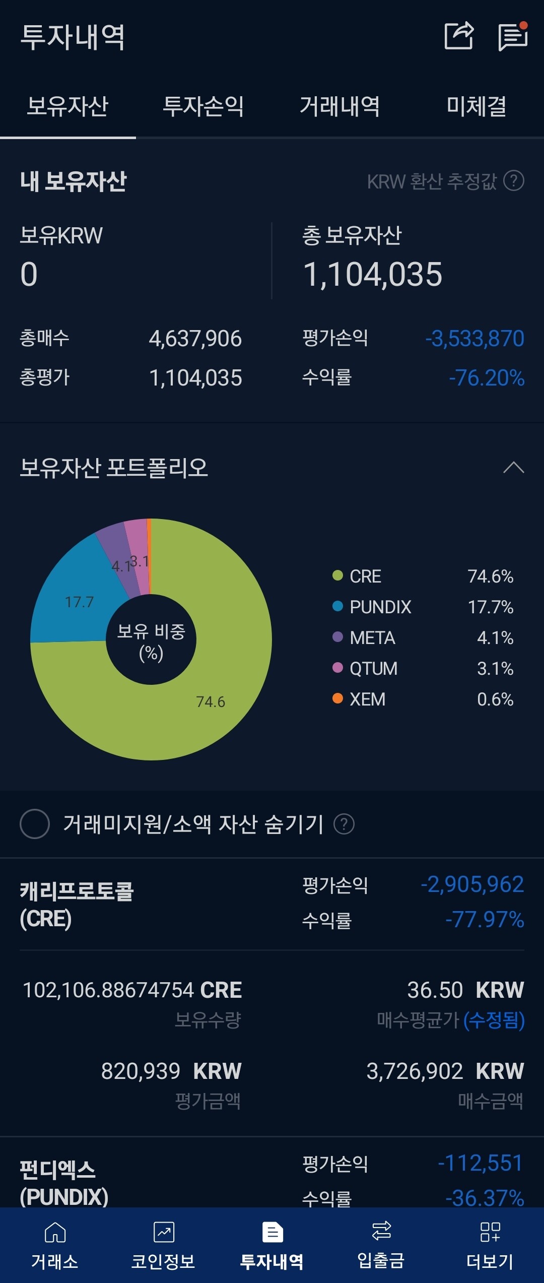 블라인드 | 암호화폐: 군대 때 코인붐 온게 컸다