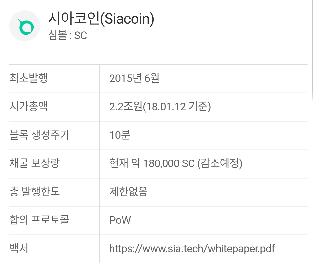 블라인드 | 암호화폐: 시아 하드포크 예정