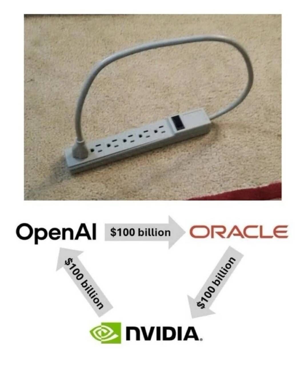 블라인드 | 주식·투자: Ai주식시장