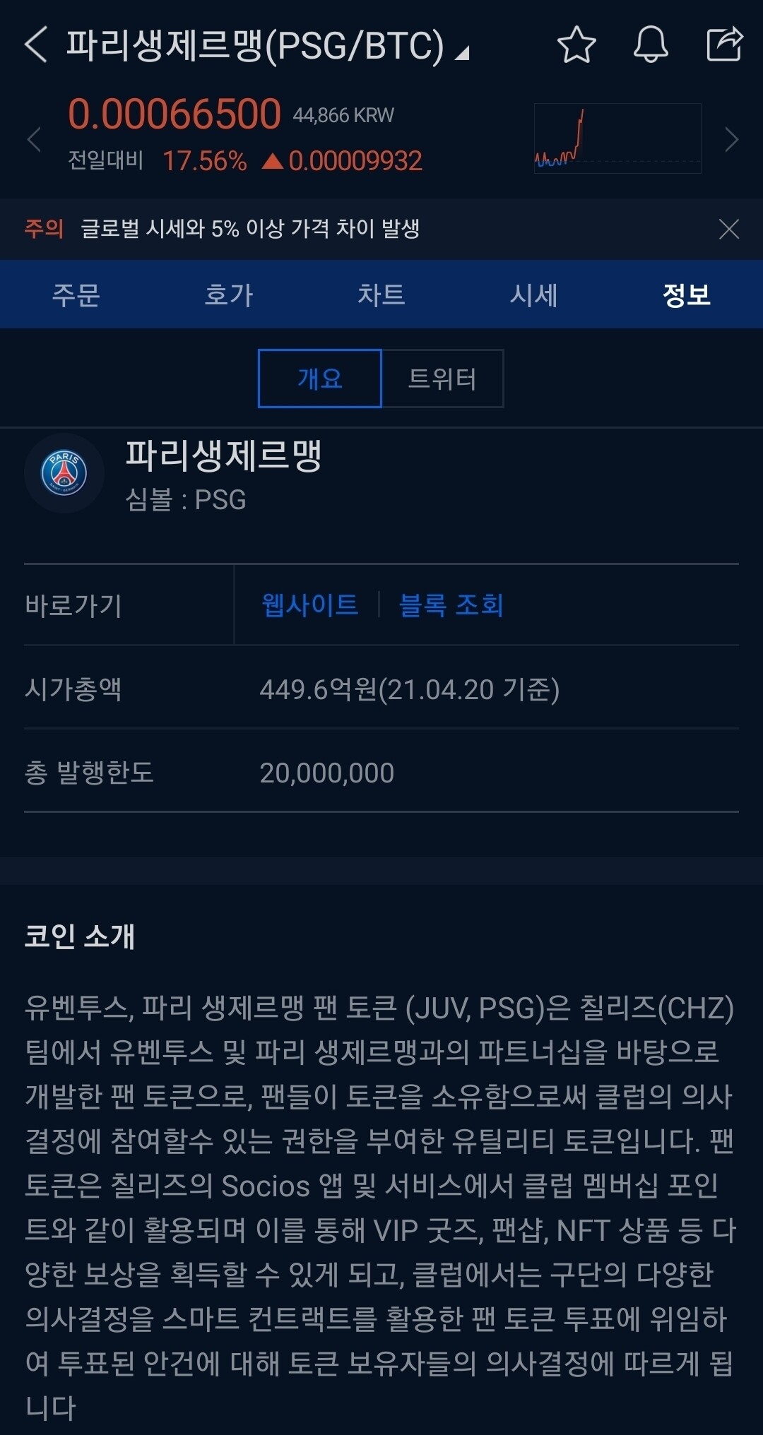 블라인드 | 암호화폐: 이런 코인도 있었네 ㅋㅋㅋ