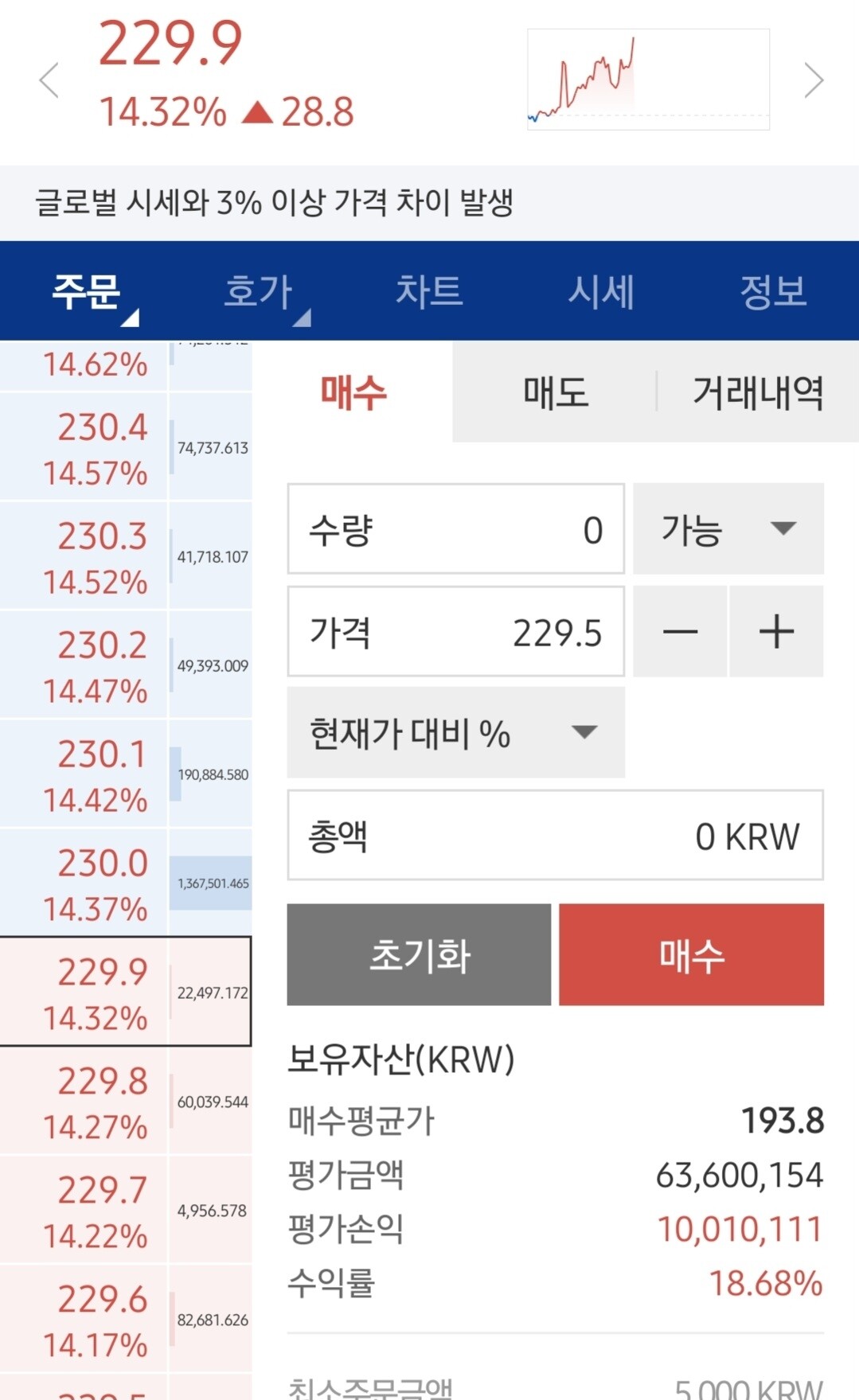 블라인드 | 암호화폐: 스트라티스