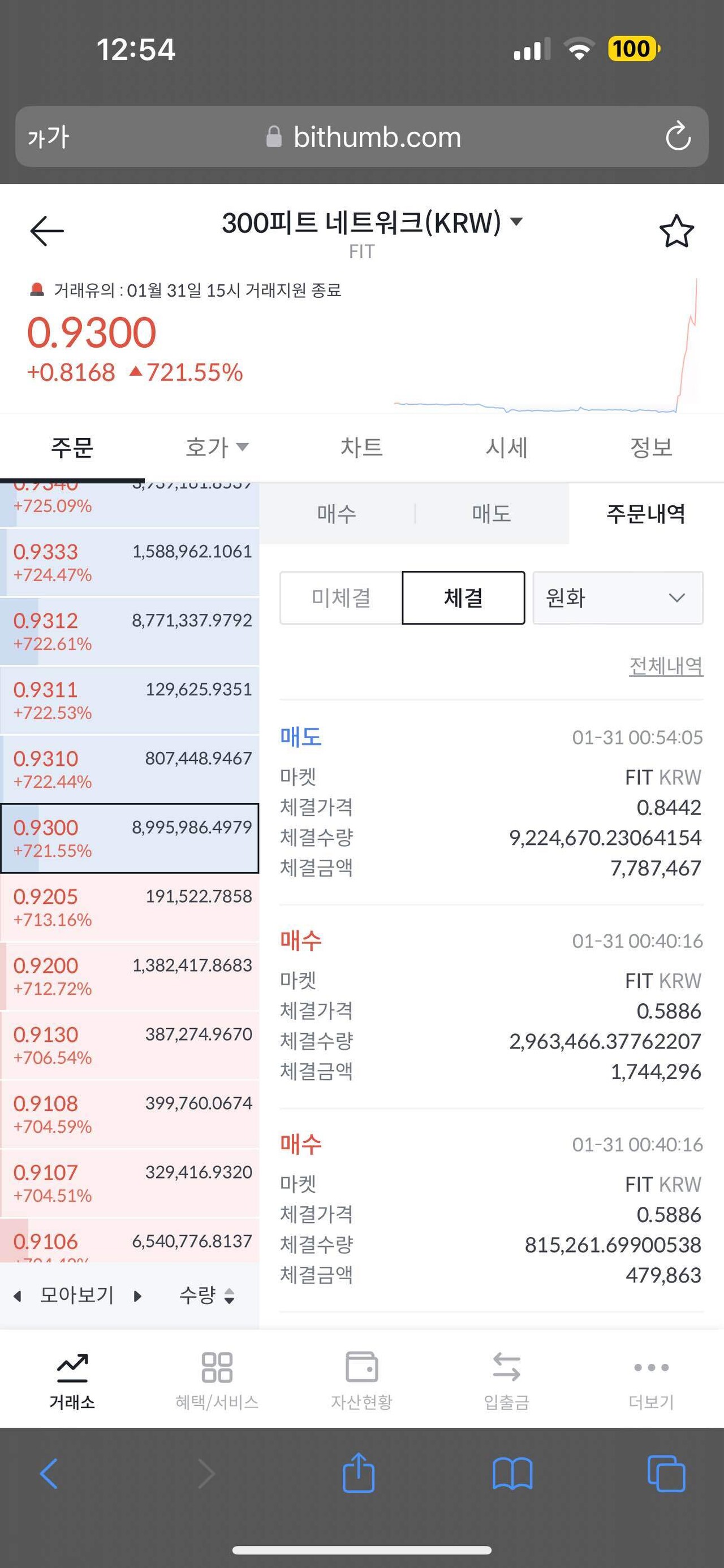 블라인드 | 암호화폐: 상폐빔 시바 ㅋㅋ