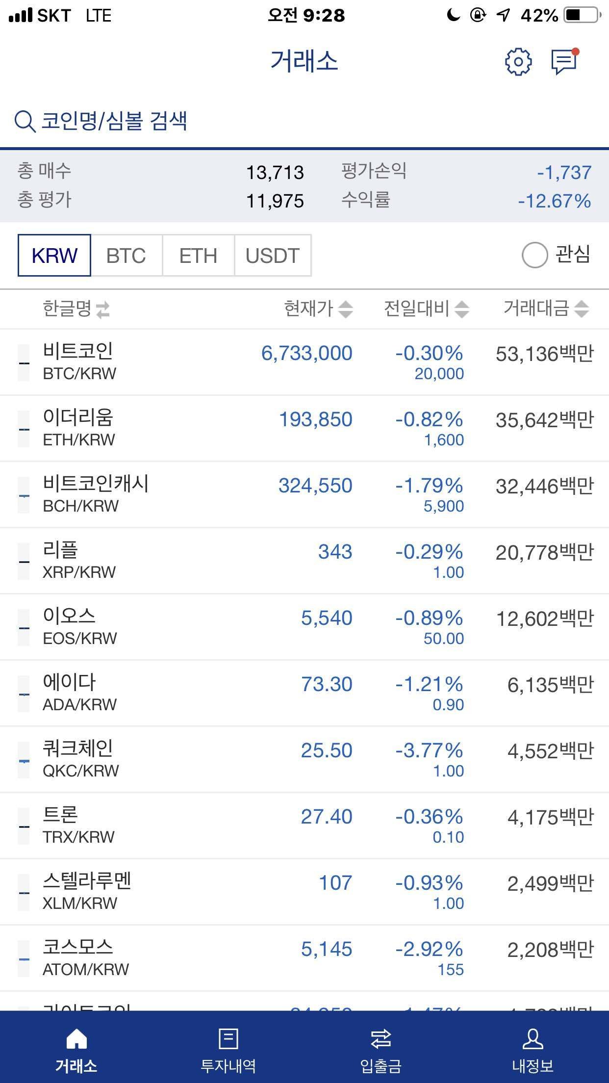 블라인드 | 암호화폐: 가상화폐 떡락중