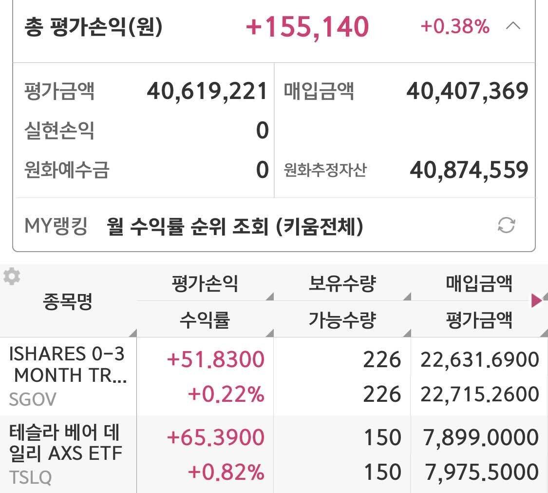 블라인드 | 주식·투자: 전기차와 배터리 거품 몰락의 시작