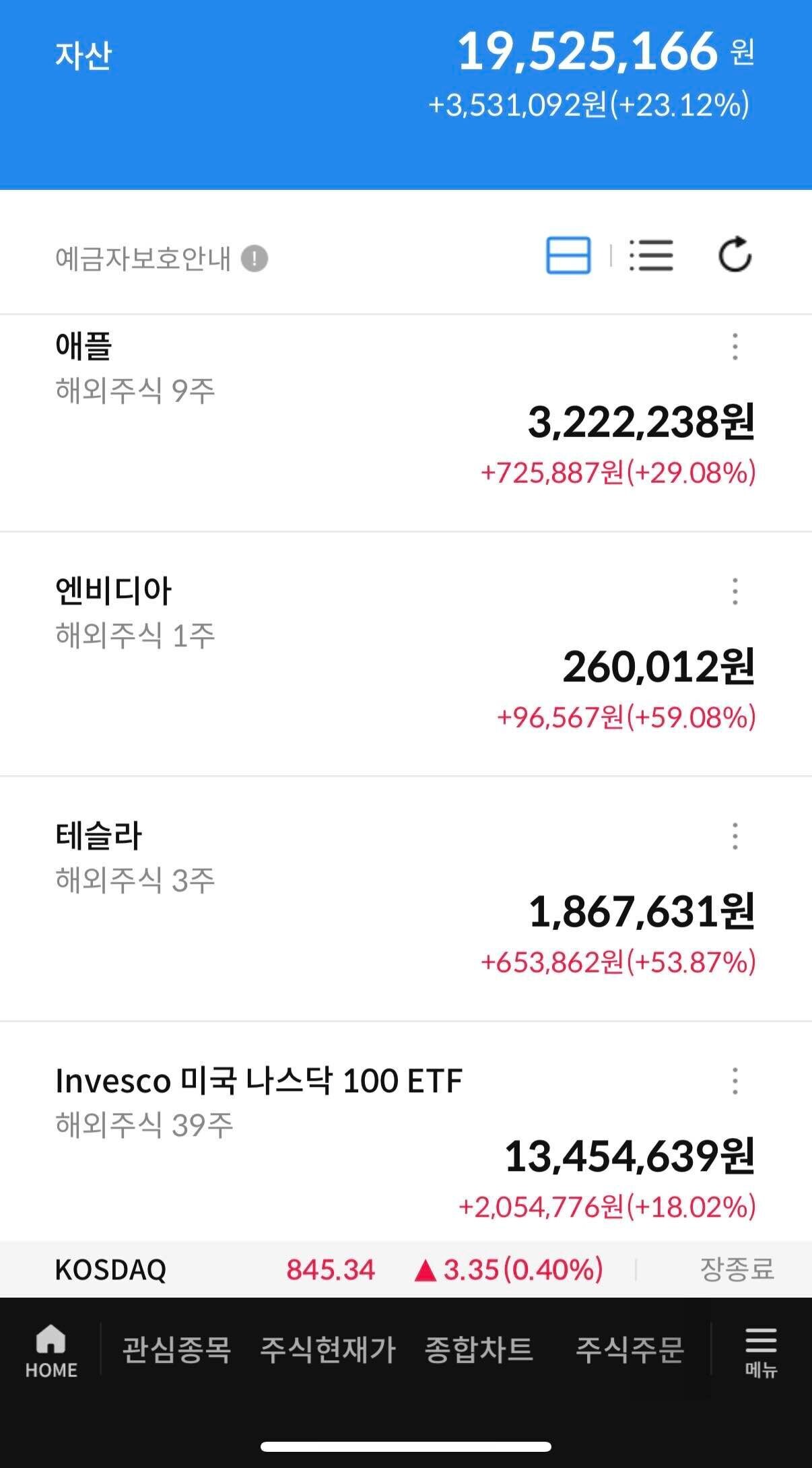 블라인드 | 암호화폐: 팔아요?