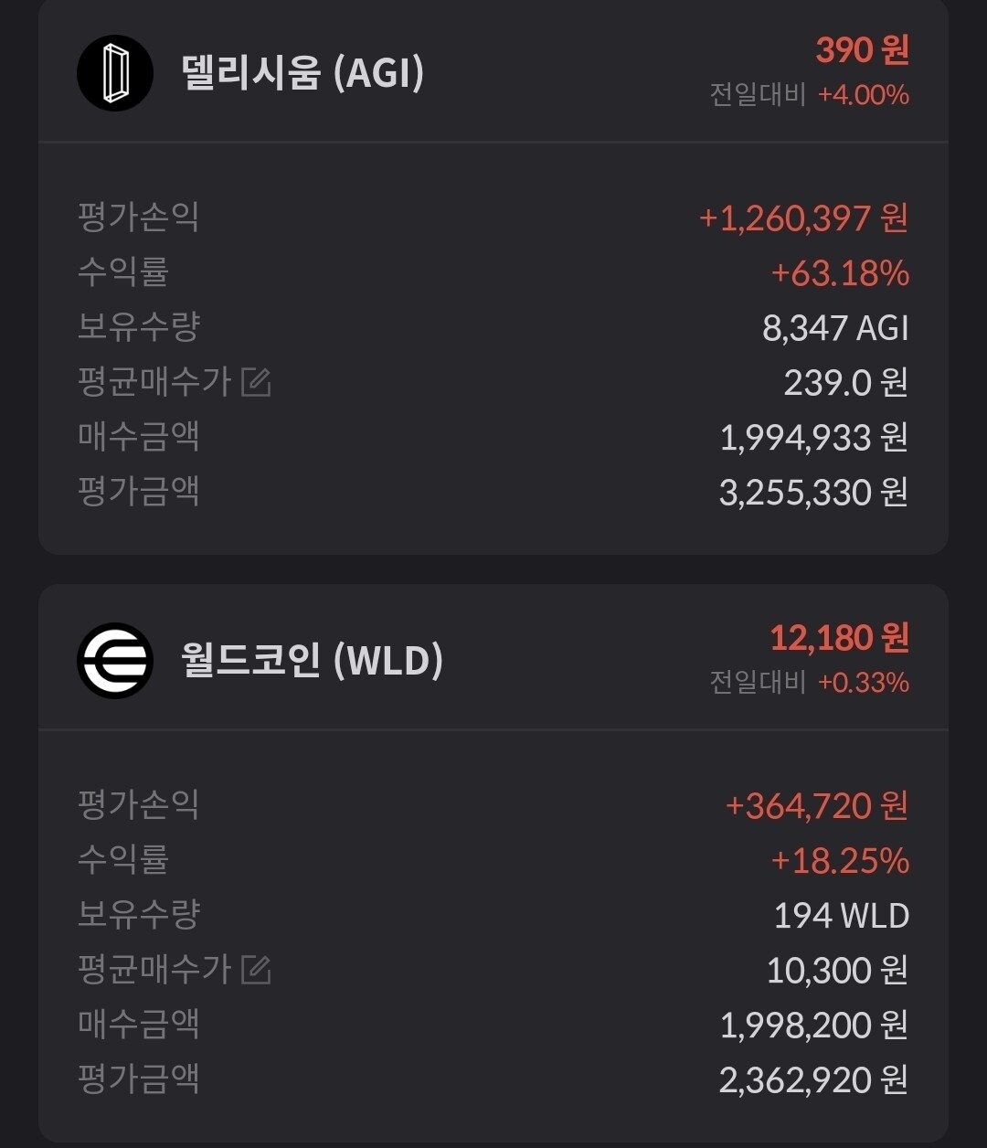 블라인드 | 암호화폐: 월드 델리 정찰병