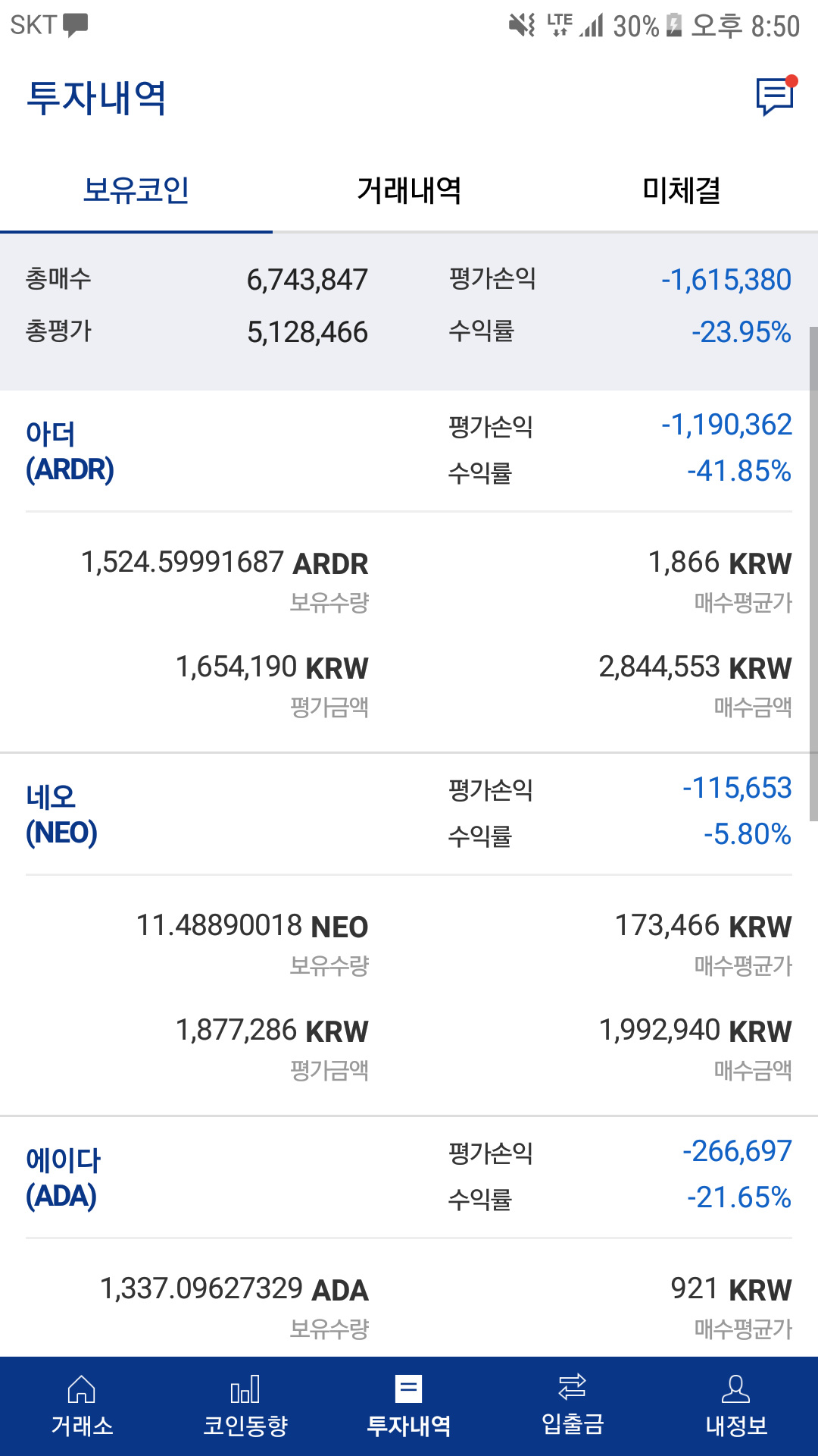 블라인드 | 암호화폐: 이 잡주들 어캐함...