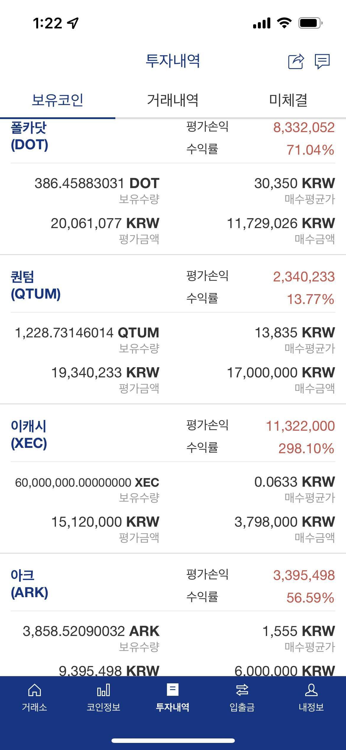 블라인드 | 암호화폐: 어째 메인코인은 ㅈ망이고 ㅈ코사둔게 신의한수구만