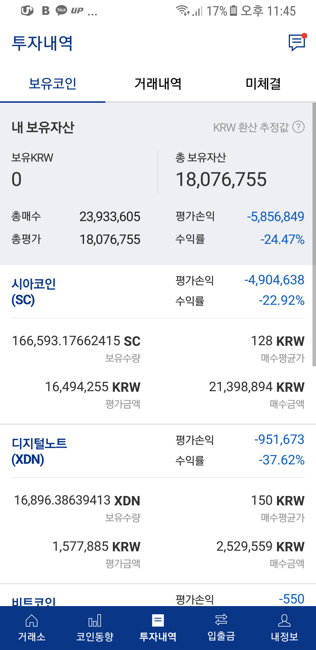 블라인드 | 암호화폐: 시아 들어가면 물릴까?