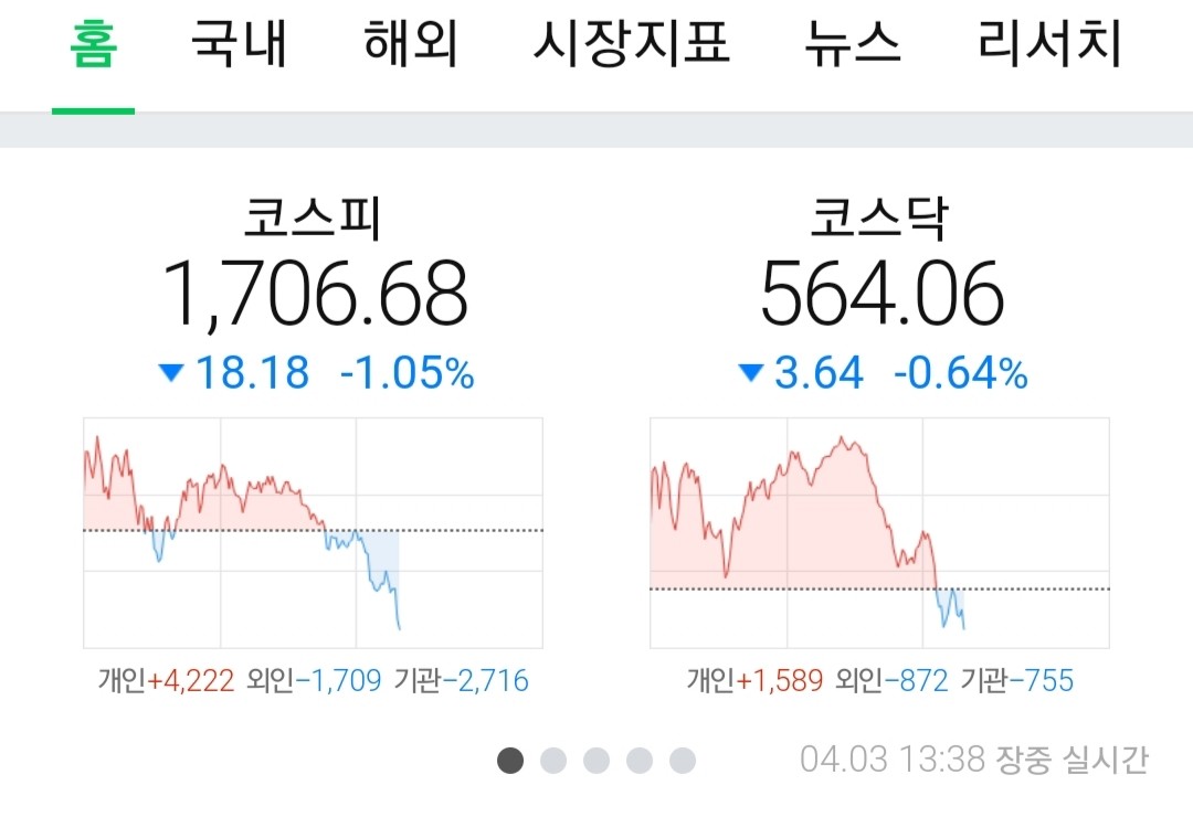 블라인드 | 주식·투자: 연기금 가즈어~