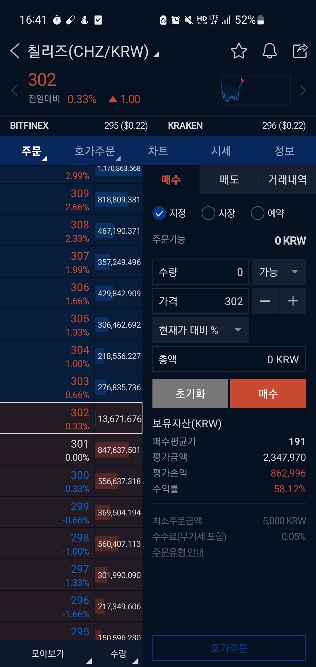 블라인드 | 암호화폐: 하..칠리즈